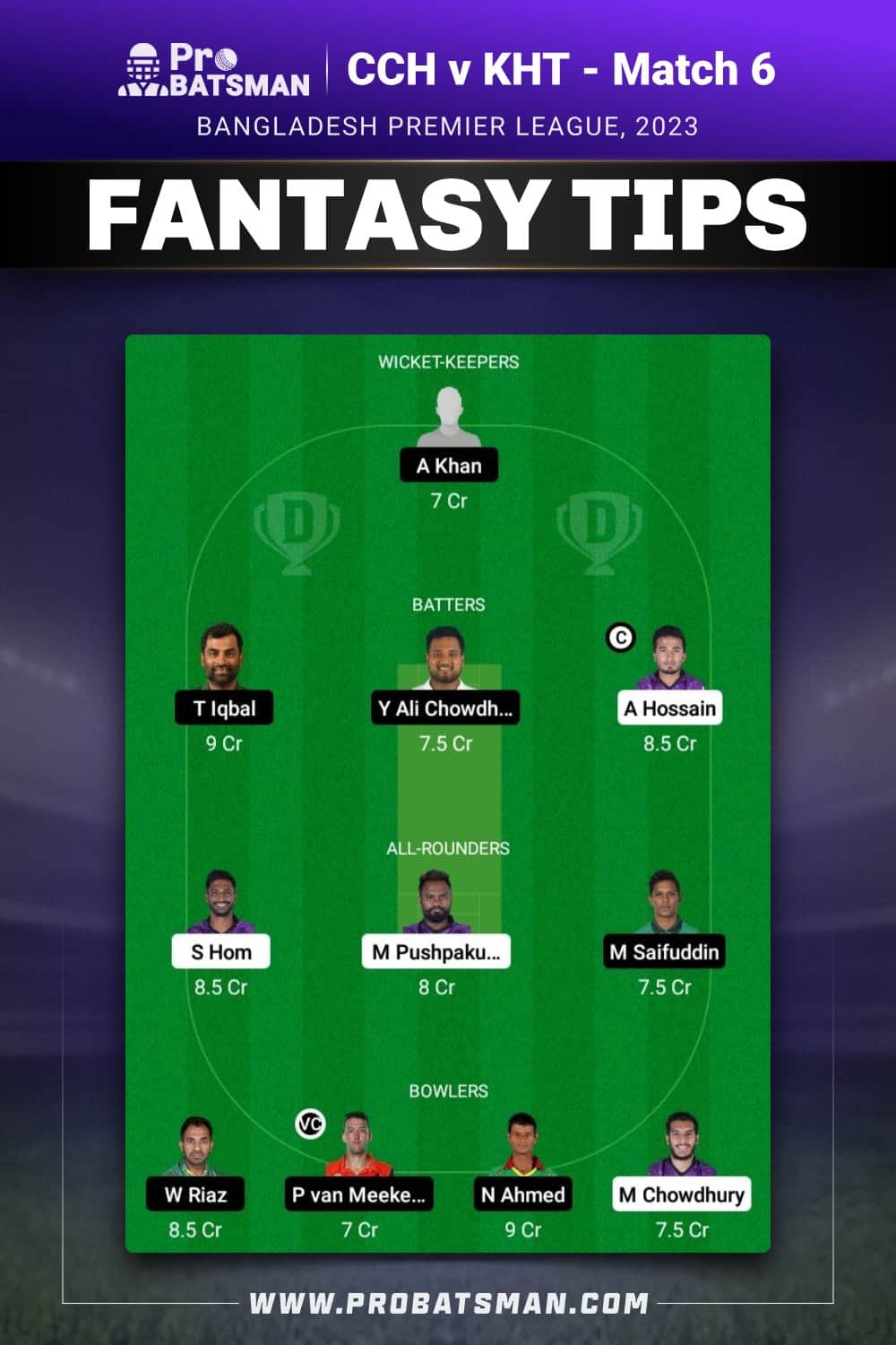 CCH vs KHT Dream11 Prediction - Fantasy Team 2