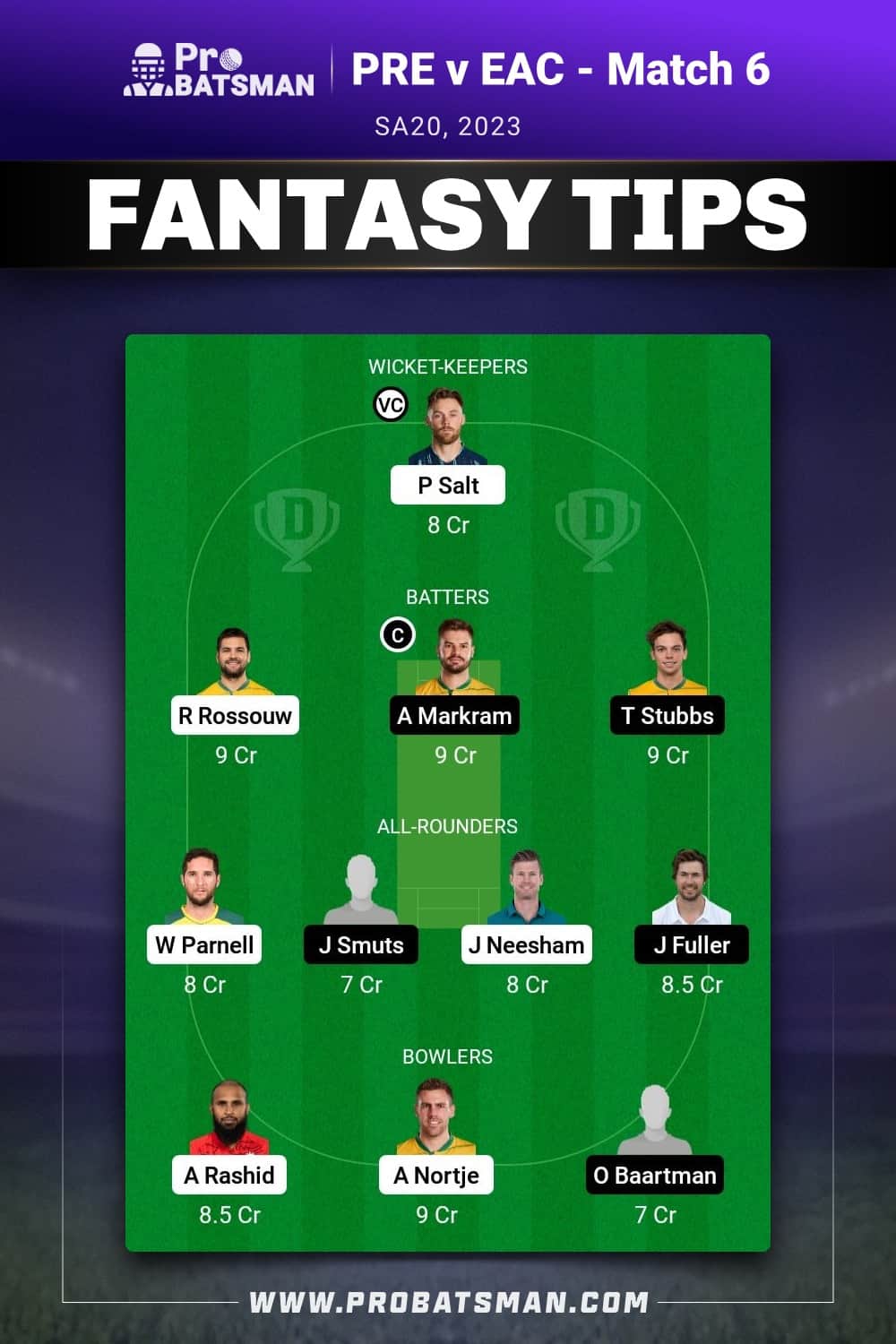 PRE vs EAC Dream11 Prediction - Fantasy Team 1