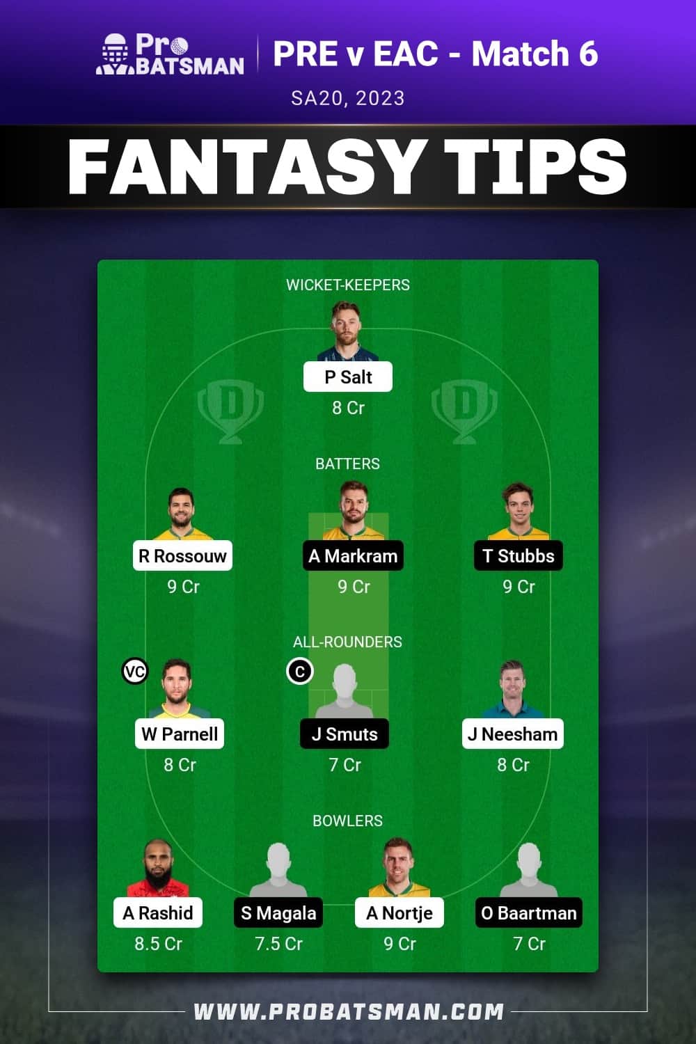 PRE vs EAC Dream11 Prediction - Fantasy Team 2