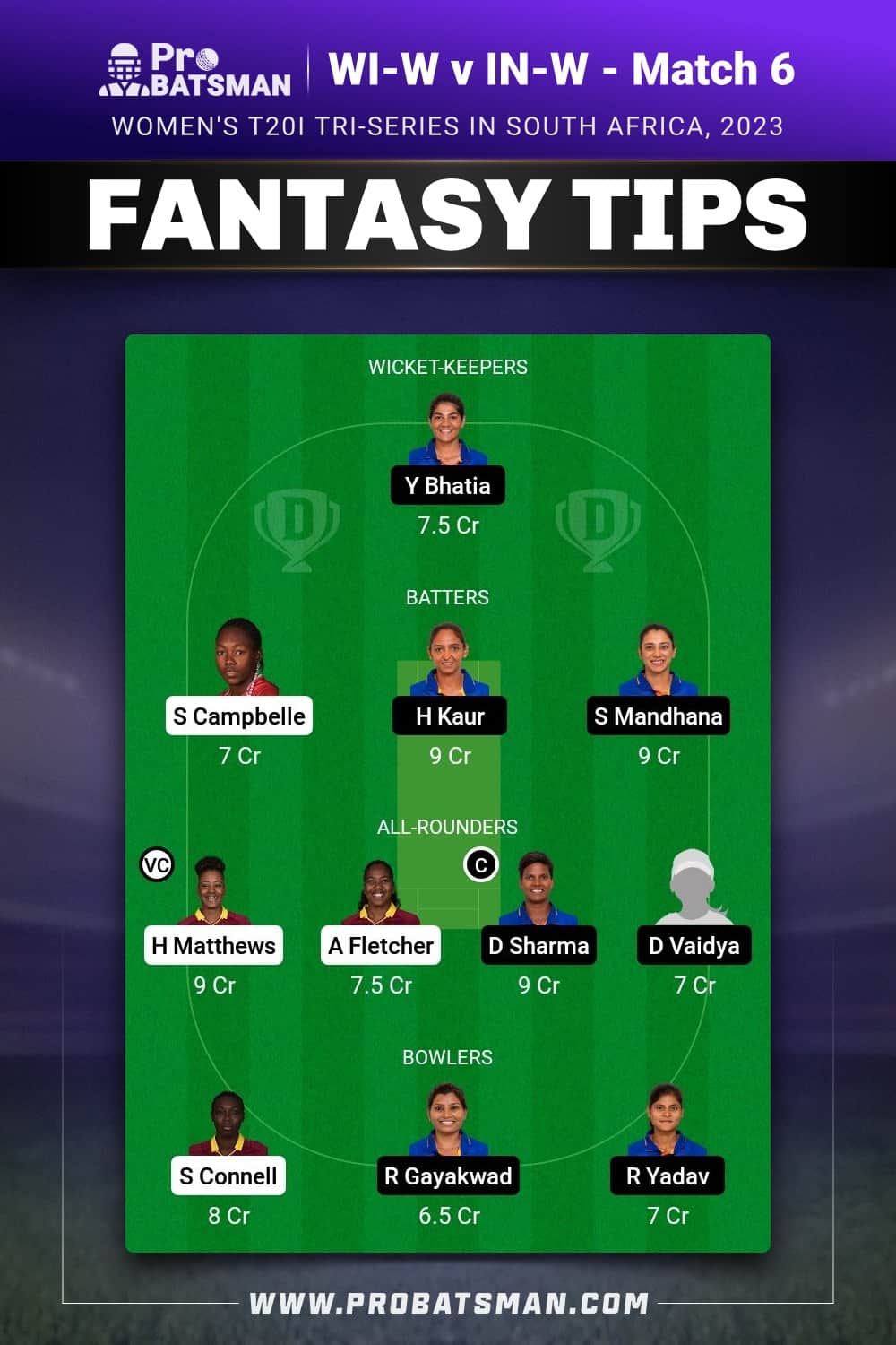 WI-W vs IN-W Dream11 Prediction - Fantasy Team 1