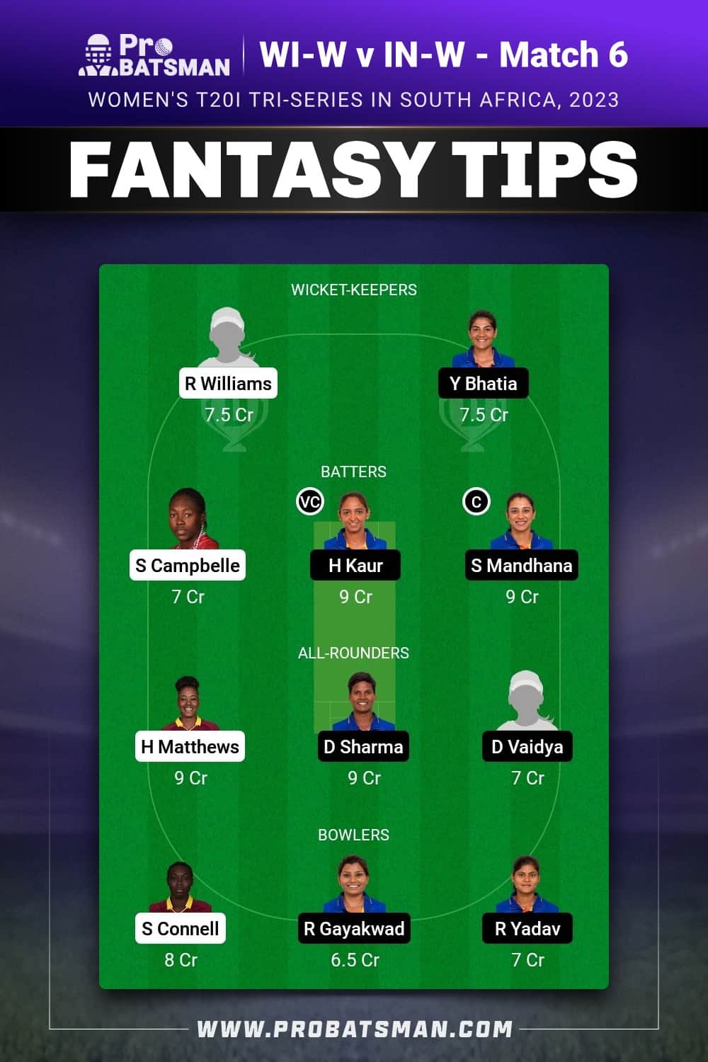 WI-W vs IN-W Dream11 Prediction - Fantasy Team 2