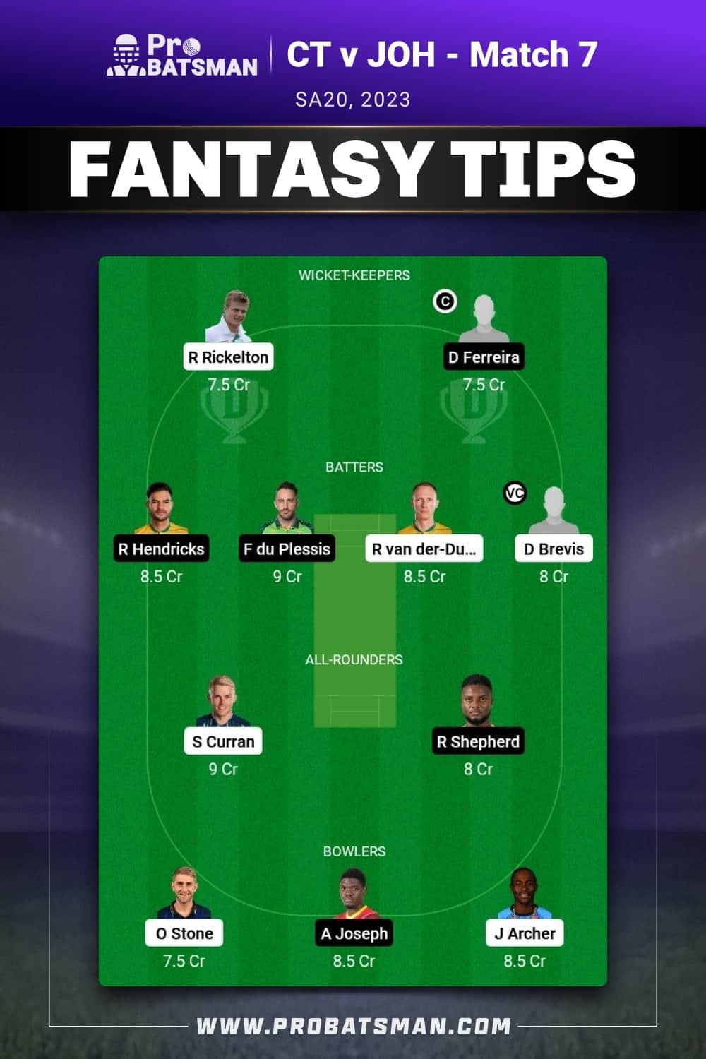 CT vs JOH Dream11 Prediction - Fantasy Team 1 CT vs JOH Dream11 Prediction - Fantasy Team 1