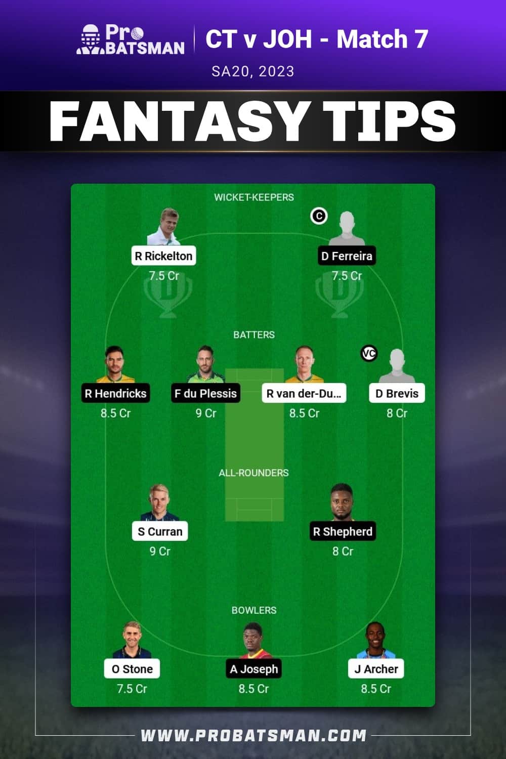 CT vs JOH Dream11 Prediction - Fantasy Team 1