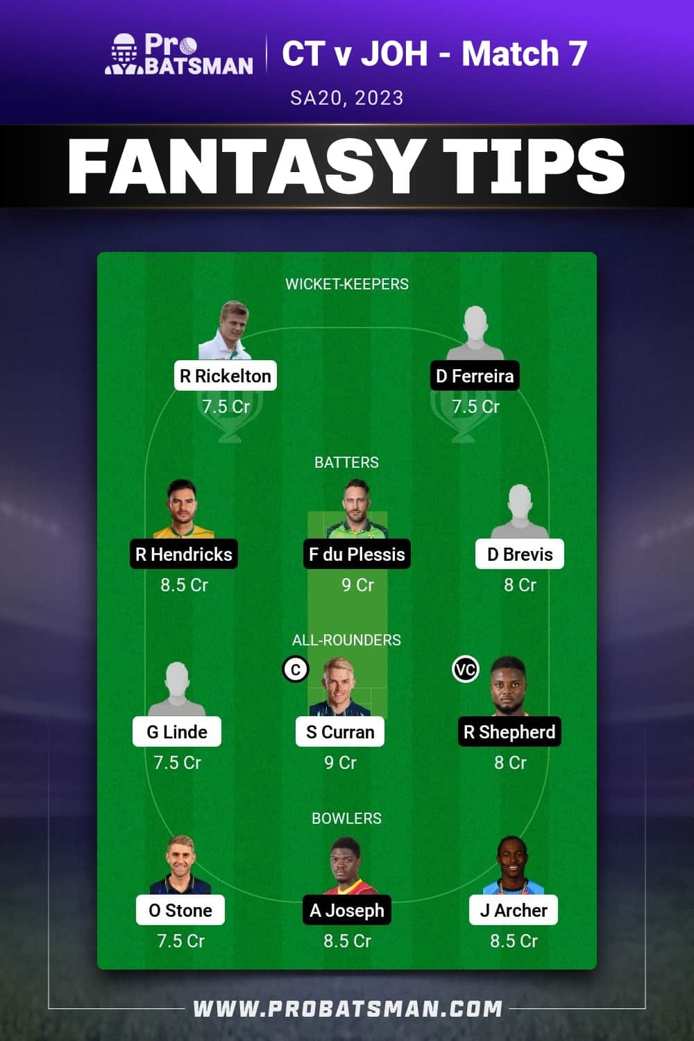 CT vs JOH Dream11 Prediction - Fantasy Team 2