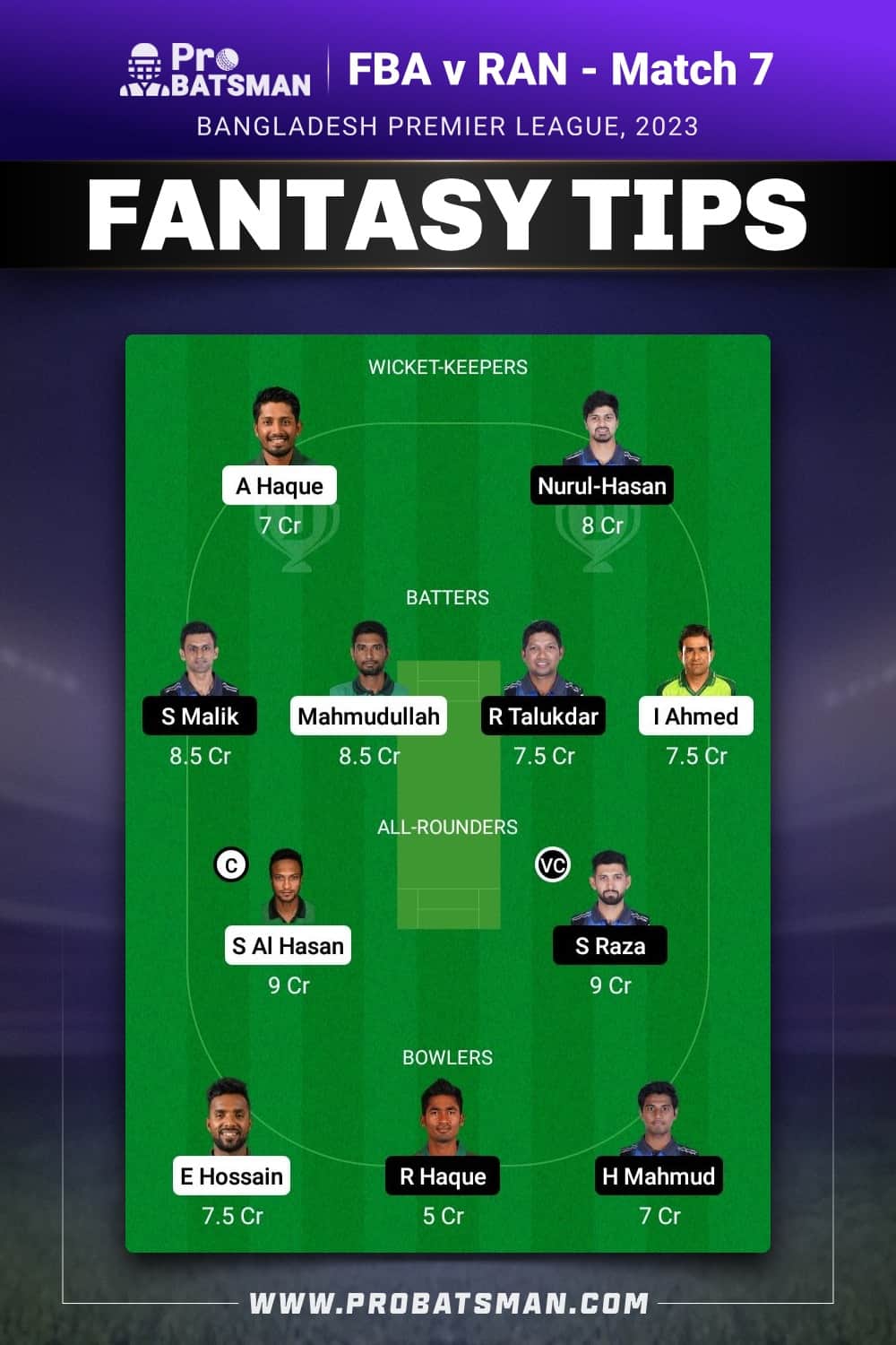 FBA vs RAN Dream11 Prediction - Fantasy Team 1