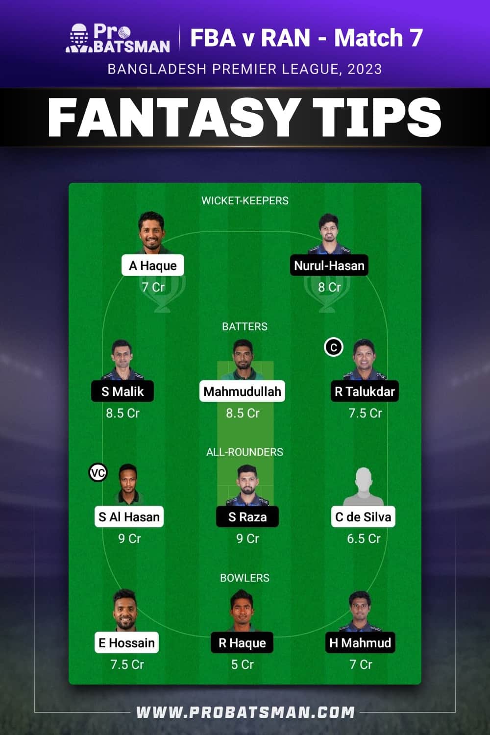 FBA vs RAN Dream11 Prediction - Fantasy Team 2 FBA vs RAN Dream11 Prediction - Fantasy Team 2