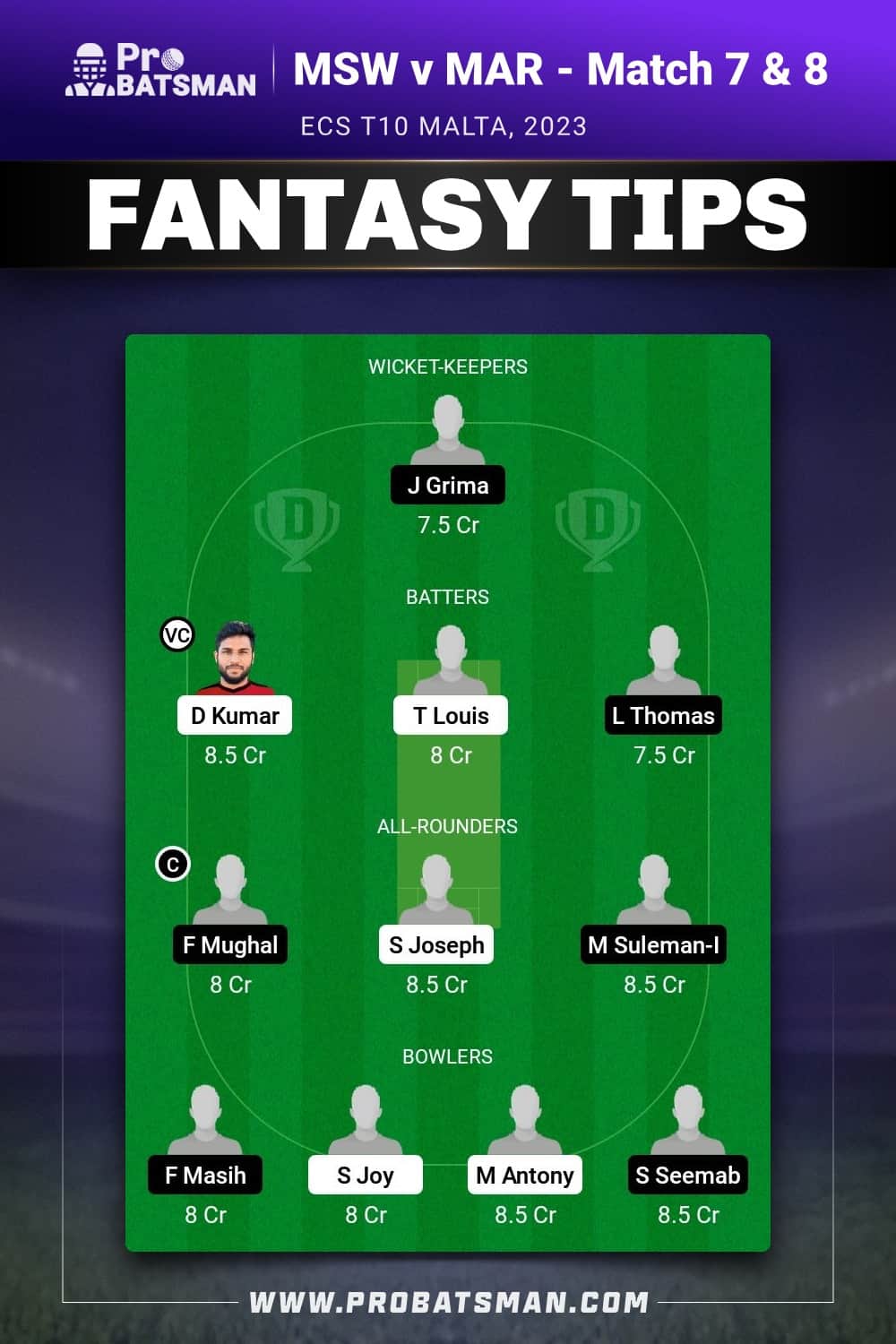 MSW vs MAR Dream11 Prediction - Fantasy Team 1