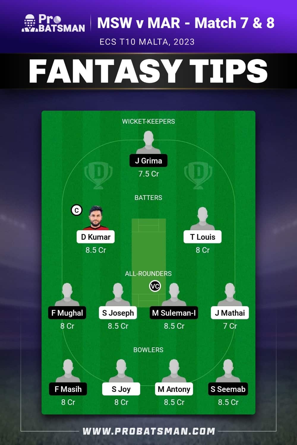 MSW vs MAR Dream11 Prediction - Fantasy Team 2