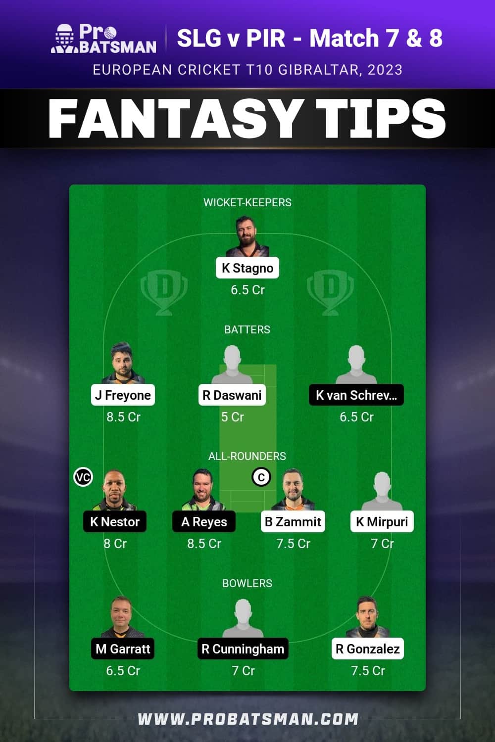 SLG vs PIR Dream11 Prediction - Fantasy Team 1