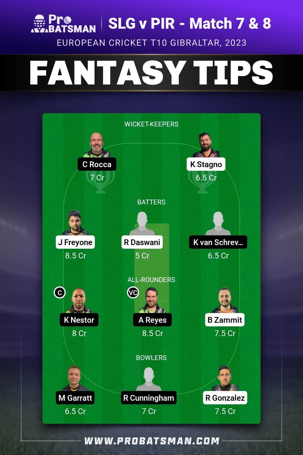 SLG vs PIR Dream11 Prediction - Fantasy Team 2