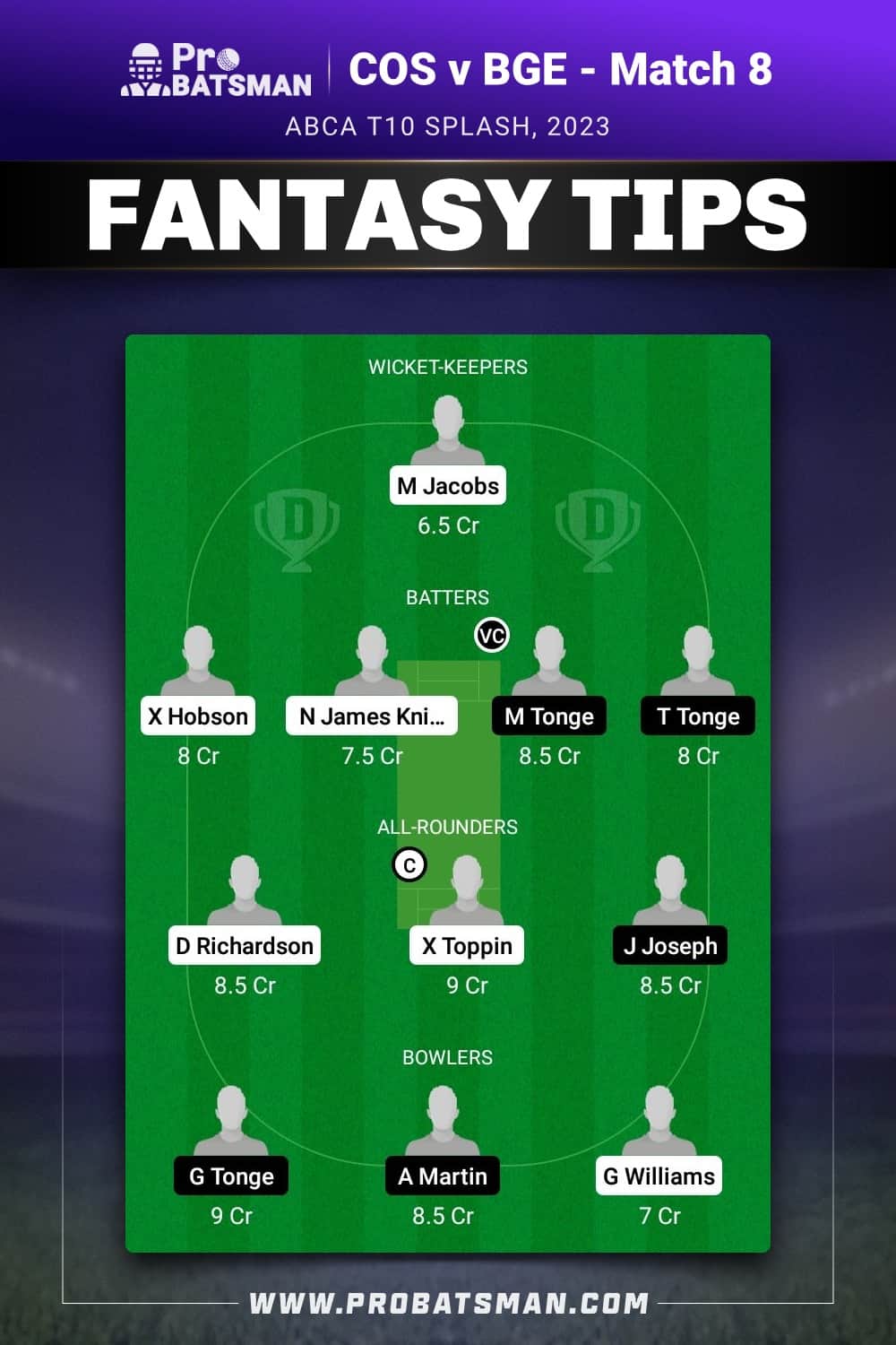 COS vs BGE Dream11 Prediction - Fantasy Team 1