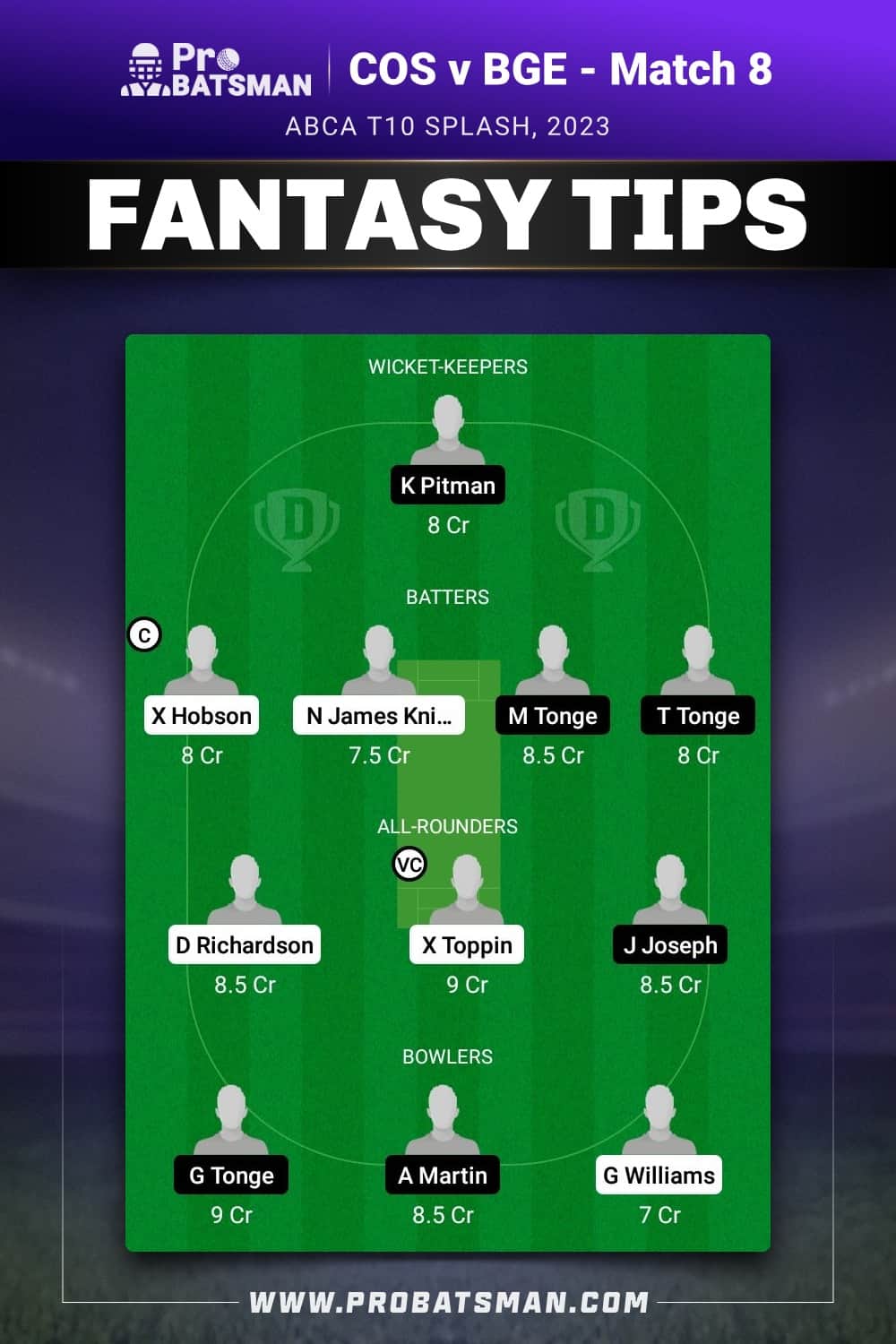 COS vs BGE Dream11 Prediction - Fantasy Team 2