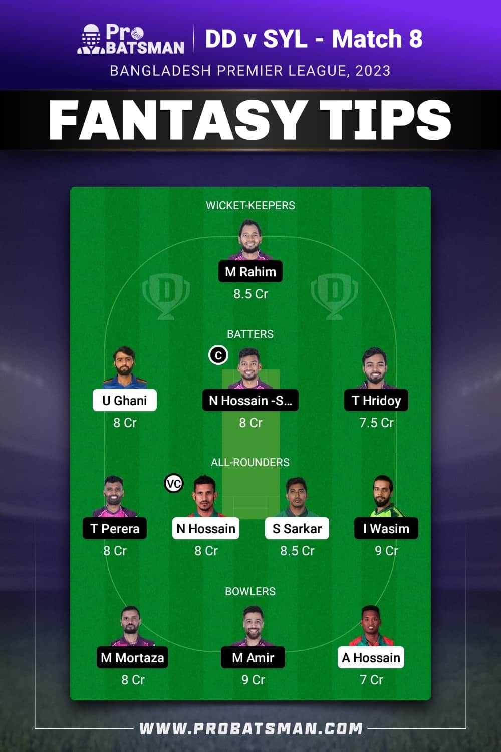 DD vs SYL Dream11 Prediction - Fantasy Team 1