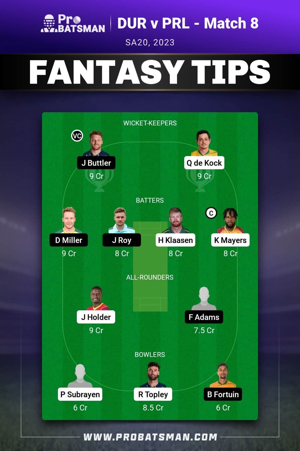 DUR vs PRL Dream11 Prediction - Fantasy Team 2