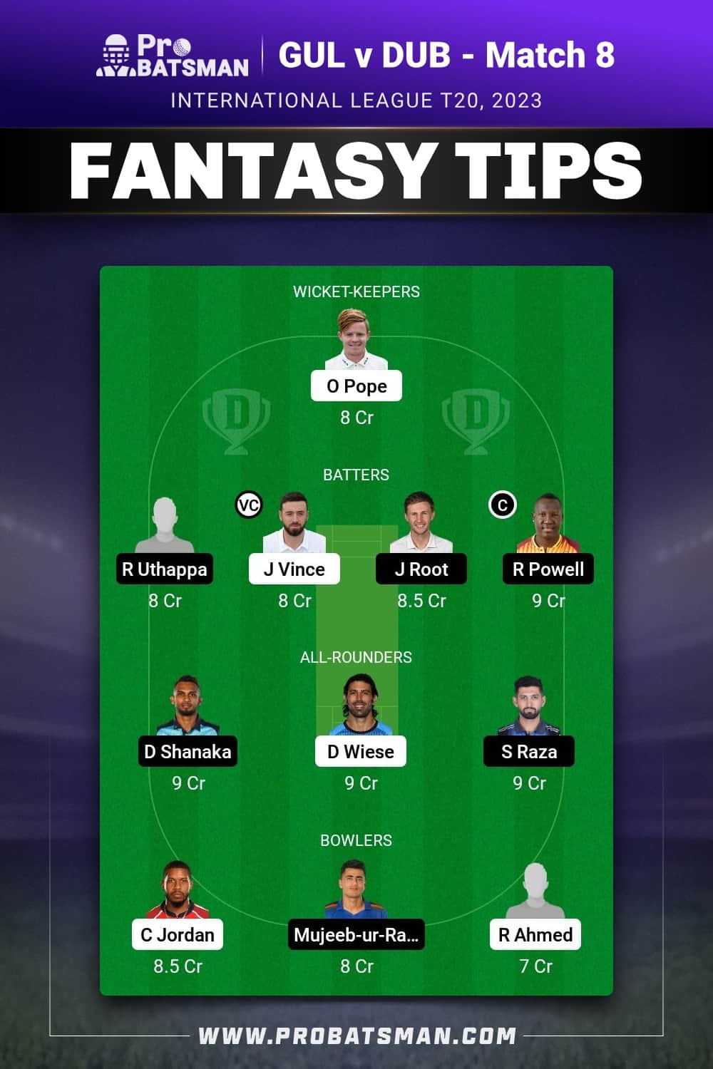 GUL vs DUB Dream11 Prediction - Fantasy Team 1