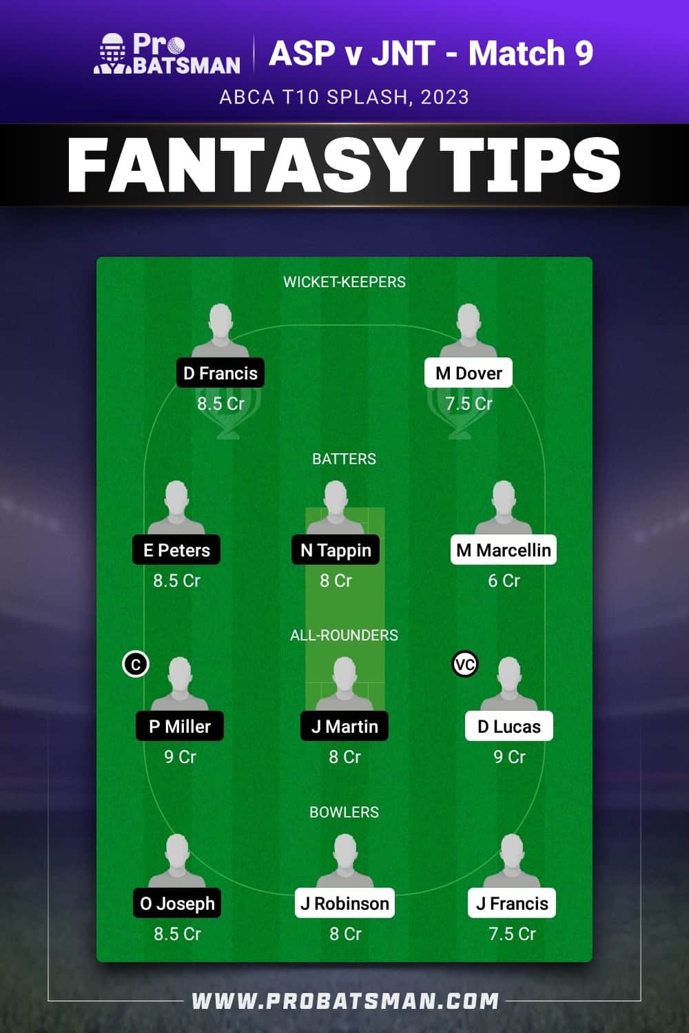 ASP vs JNT Dream11 Prediction - Fantasy Team 1 ASP vs JNT Dream11 Prediction - Fantasy Team 1