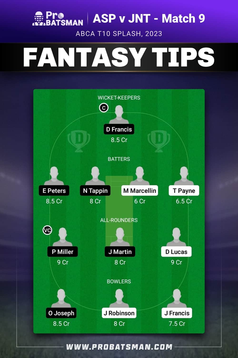 ASP vs JNT Dream11 Prediction - Fantasy Team 2 ASP vs JNT Dream11 Prediction - Fantasy Team 2