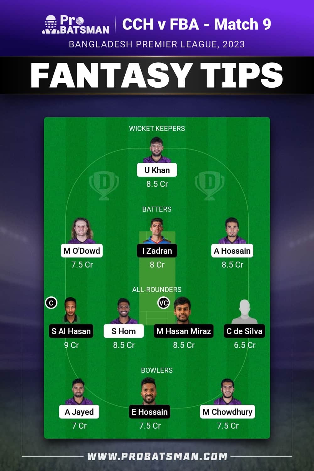 CCH vs FBA Dream11 Prediction - Fantasy Team 1