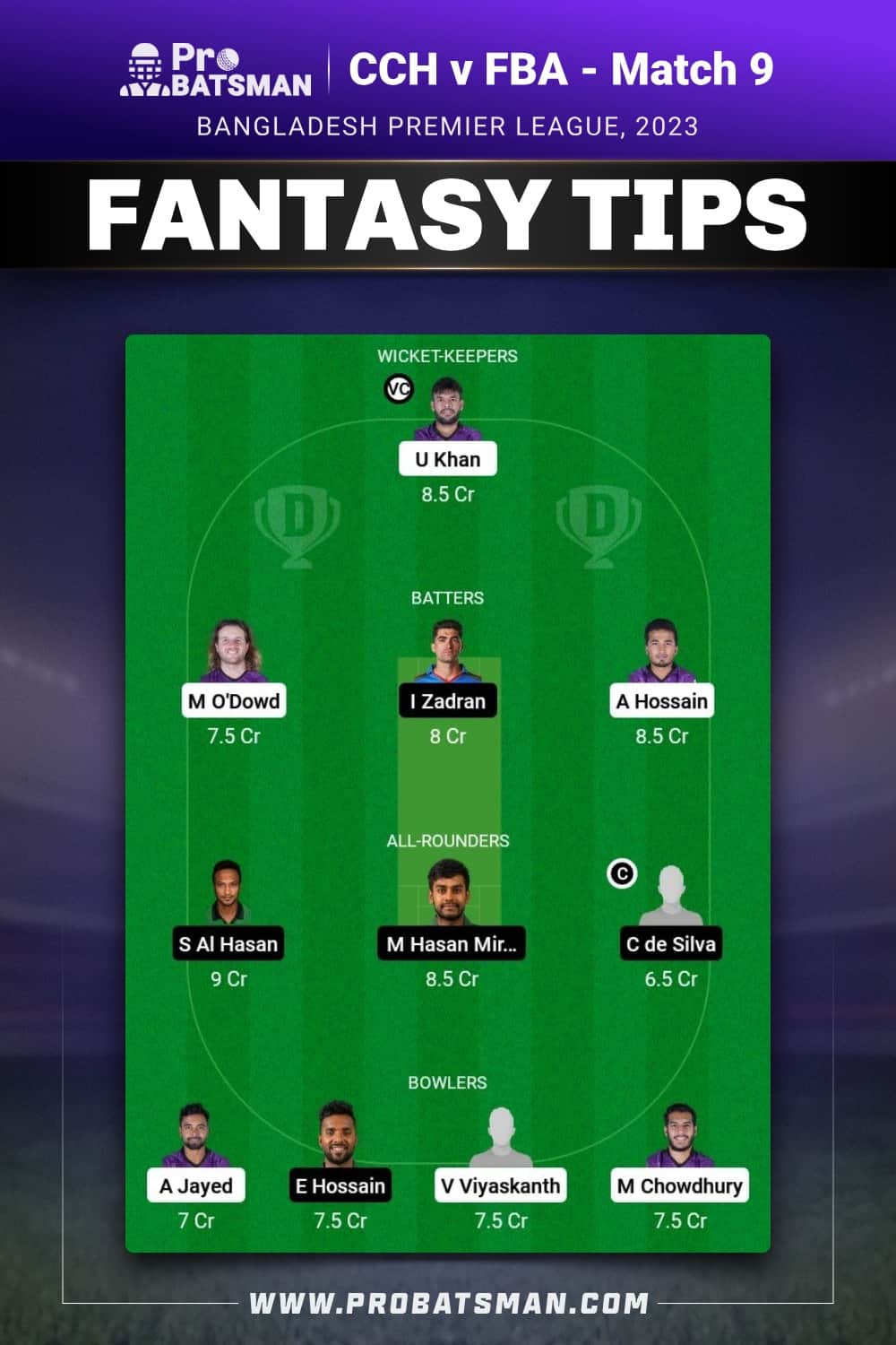 CCH vs FBA Dream11 Prediction - Fantasy Team 2