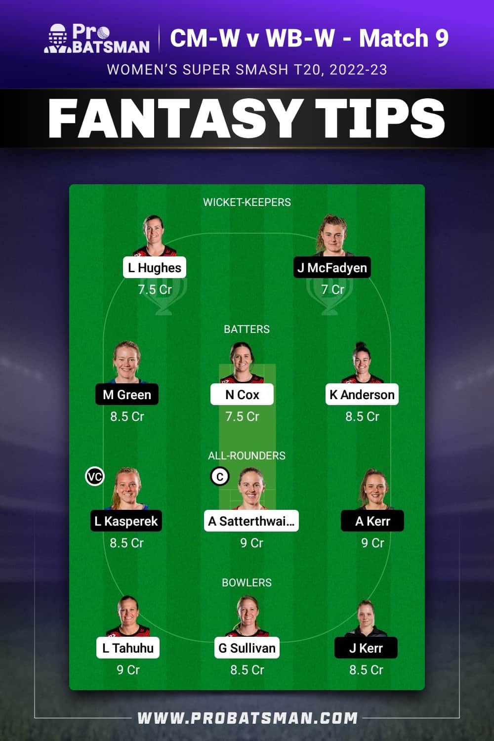 CM-W vs WB-W Dream11 Prediction - Fantasy Team 1