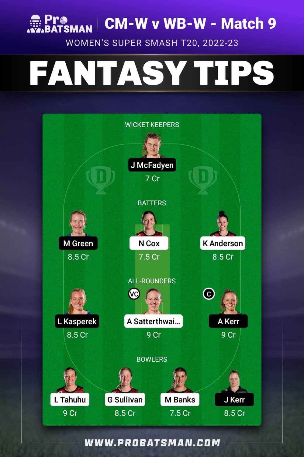 CM-W vs WB-W Dream11 Prediction - Fantasy Team 2