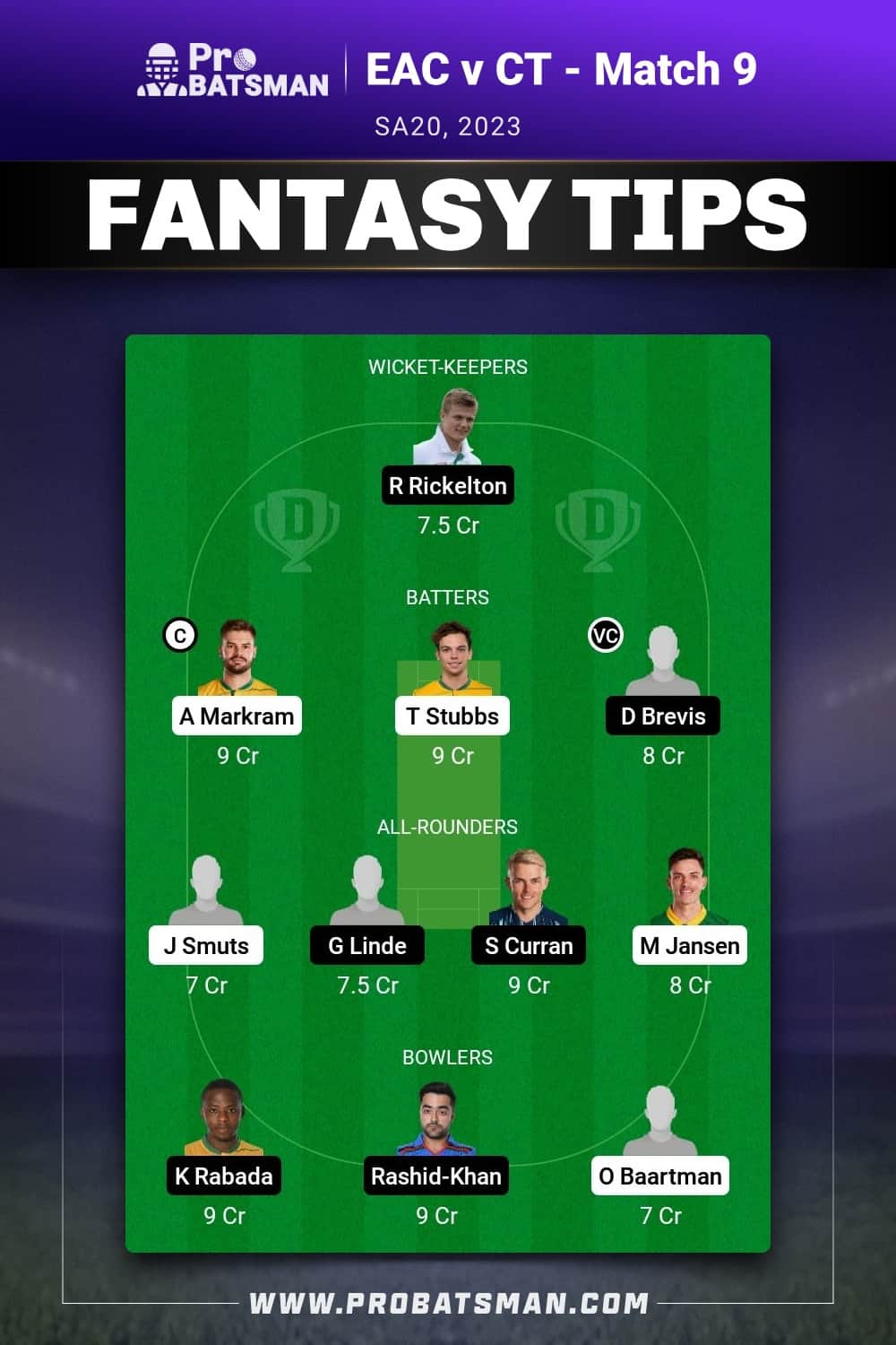 EAC vs CT Dream11 Prediction - Fantasy Team 1