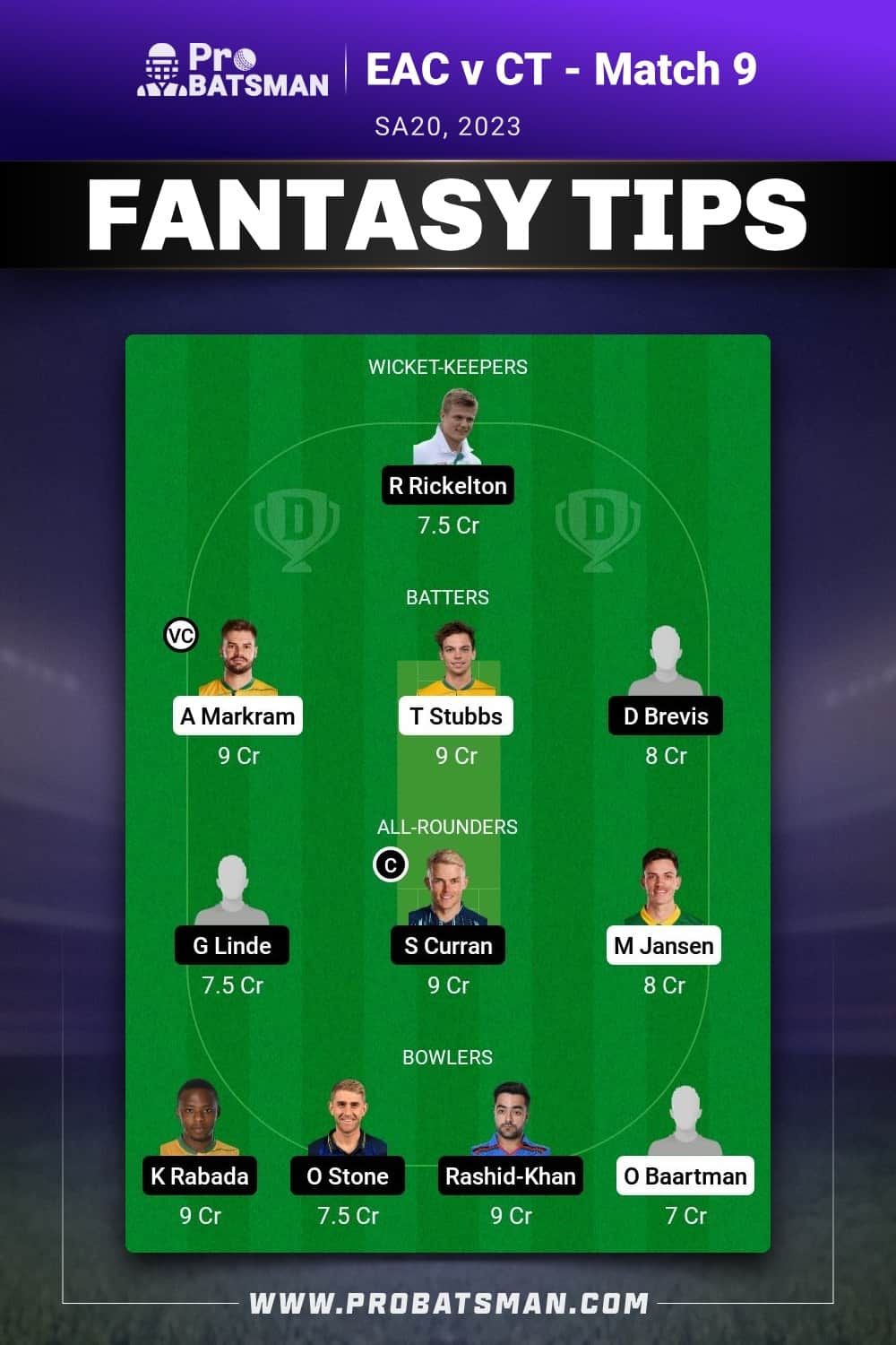 EAC vs CT Dream11 Prediction - Fantasy Team 2