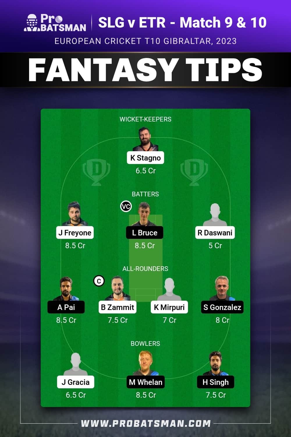 SLG vs ETR Dream11 Prediction - Fantasy Team 1