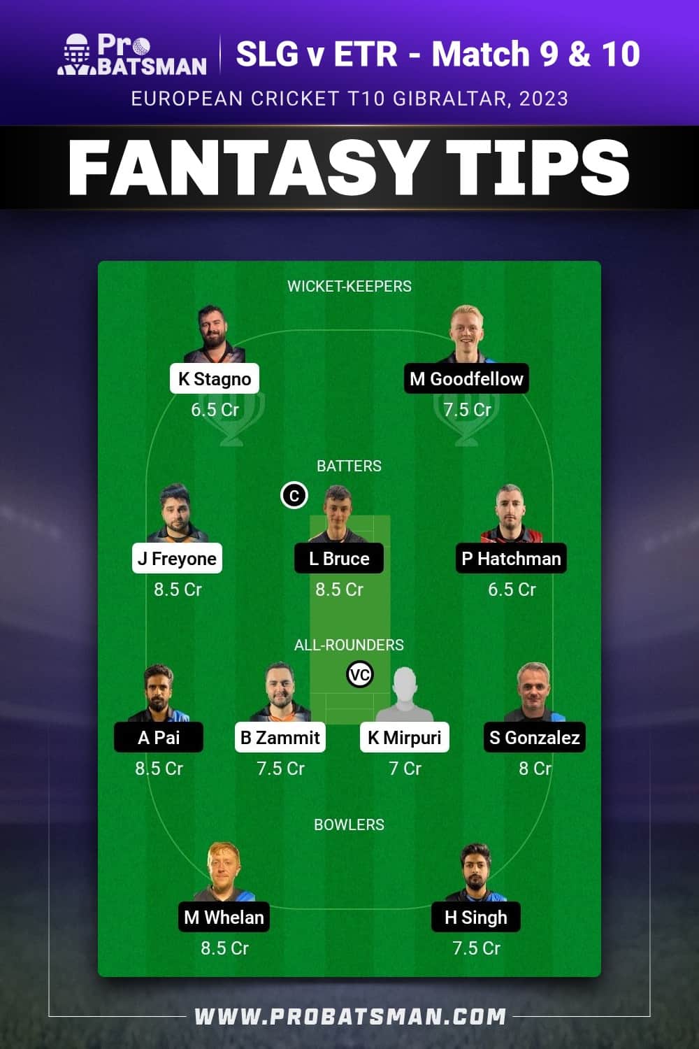 SLG vs ETR Dream11 Prediction - Fantasy Team 2