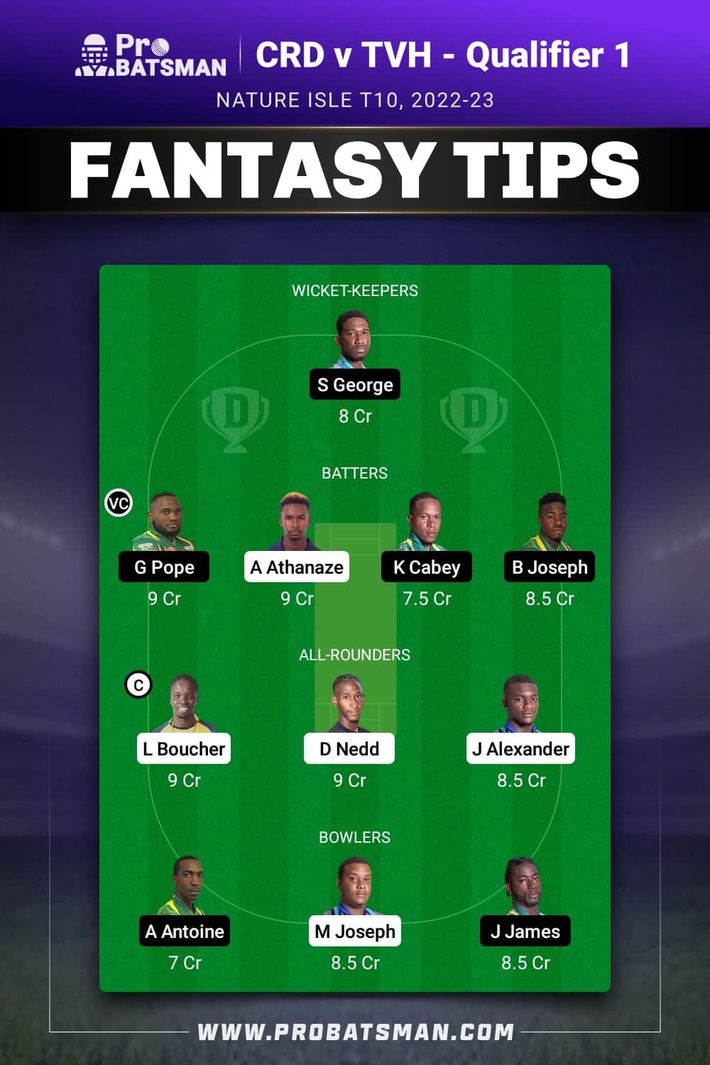 CRD vs TVH Dream11 Prediction - Fantasy Team 1