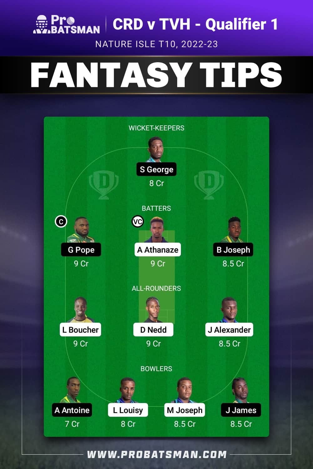 CRD vs TVH Dream11 Prediction - Fantasy Team 2