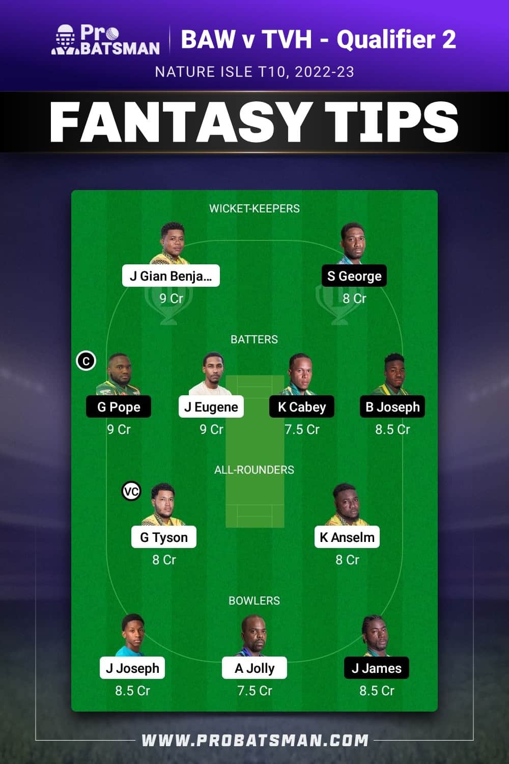 BAW vs TVH Dream11 Prediction - Fantasy Team 1