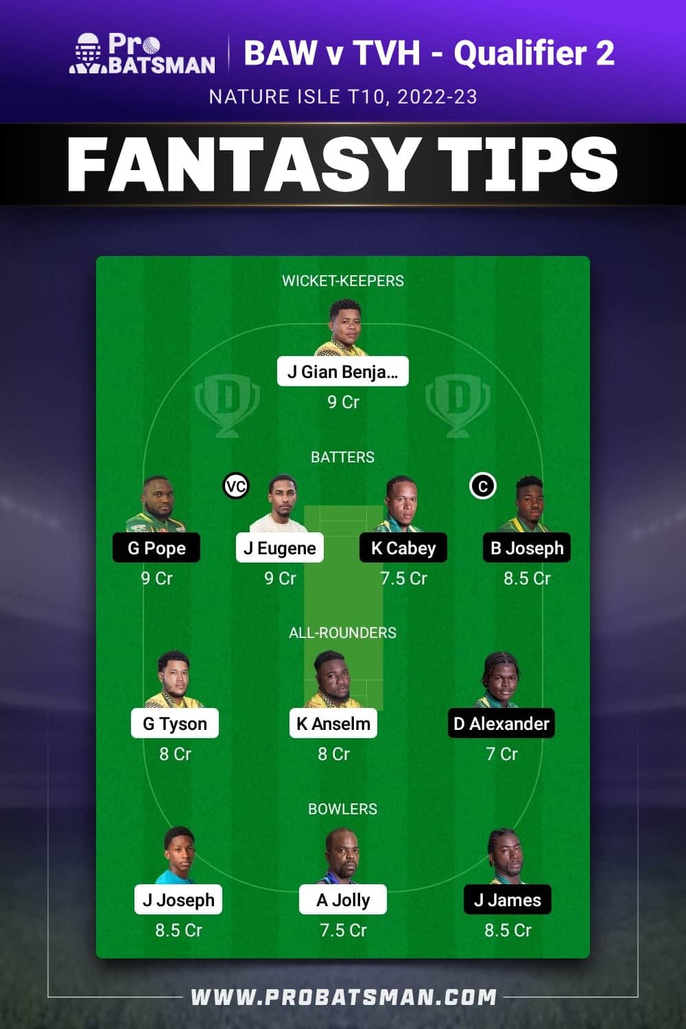 BAW vs TVH Dream11 Prediction - Fantasy Team 2