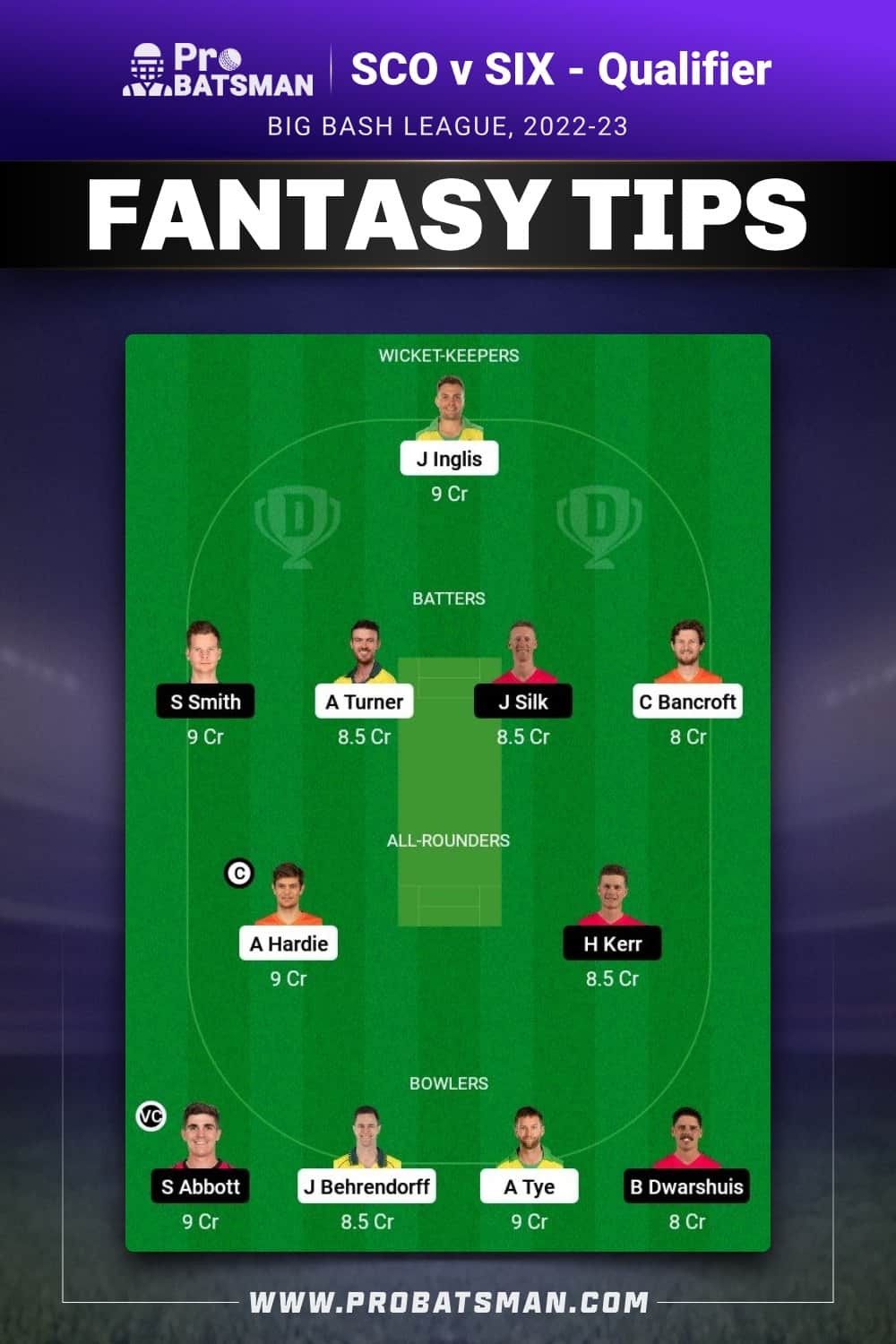 SCO vs SIX Dream11 Prediction - Fantasy Team 2