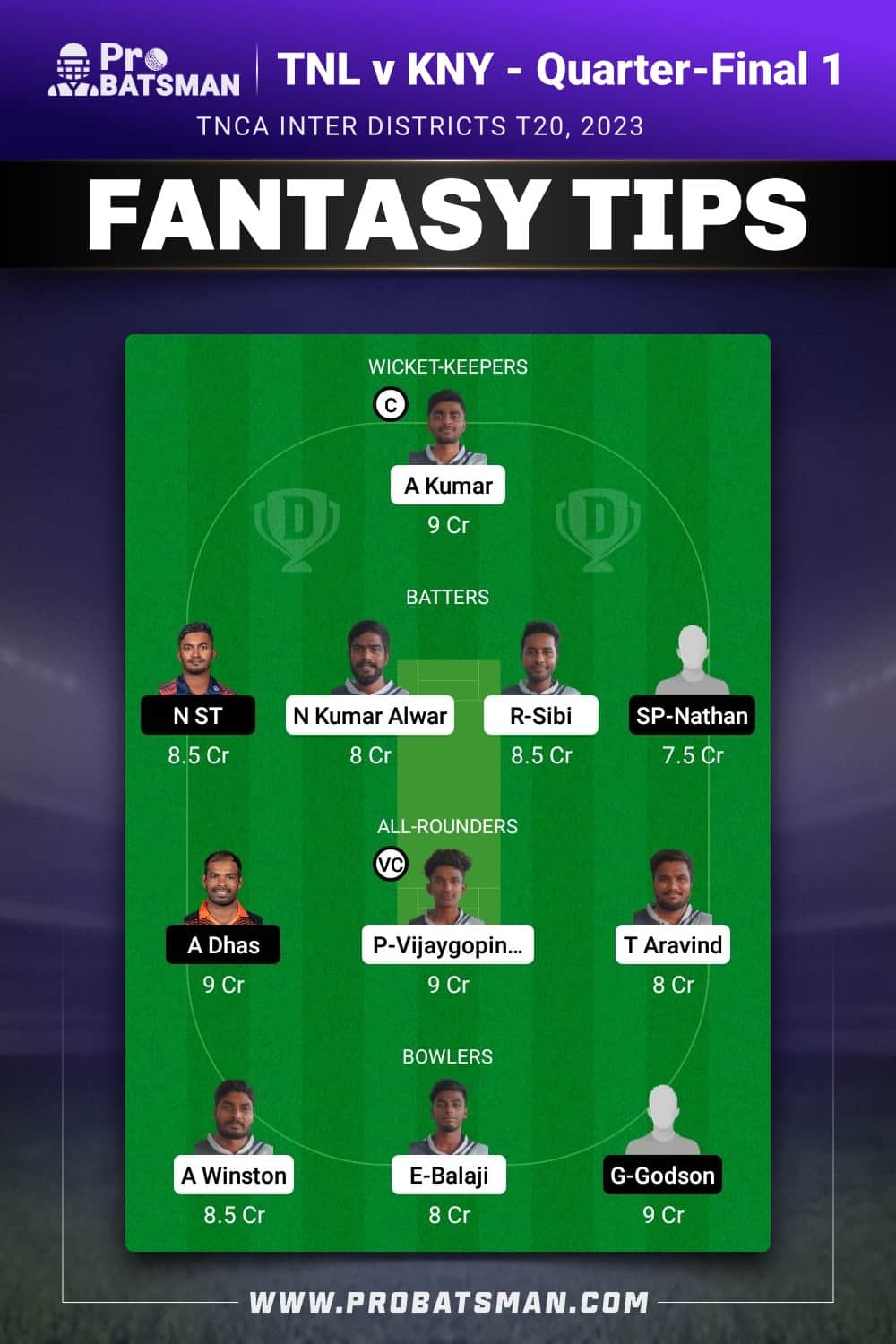 TNL vs KNY Dream11 Prediction - Fantasy Team 2