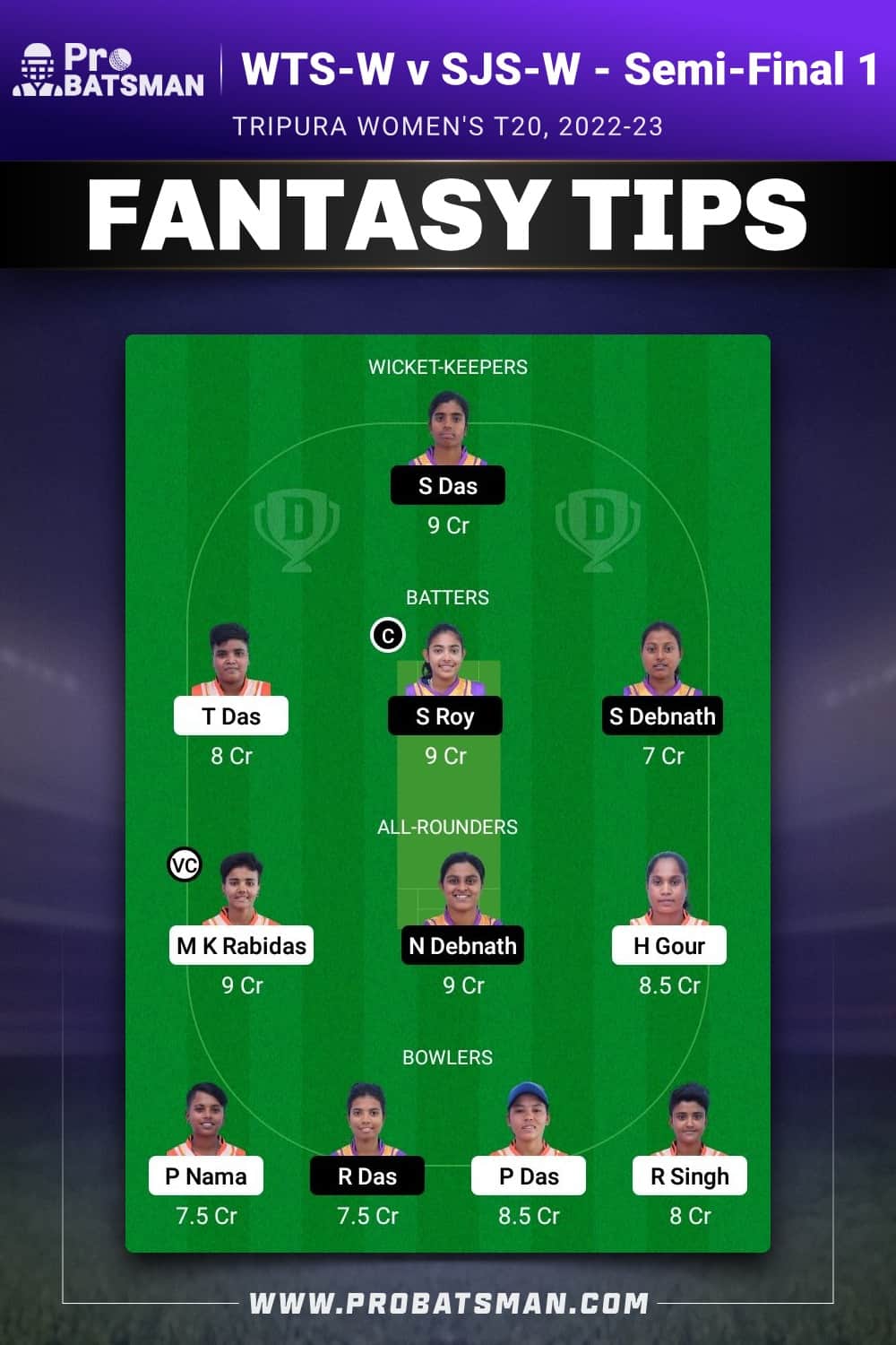 WTS-W vs SJS-W Dream11 Prediction - Fantasy Team 1