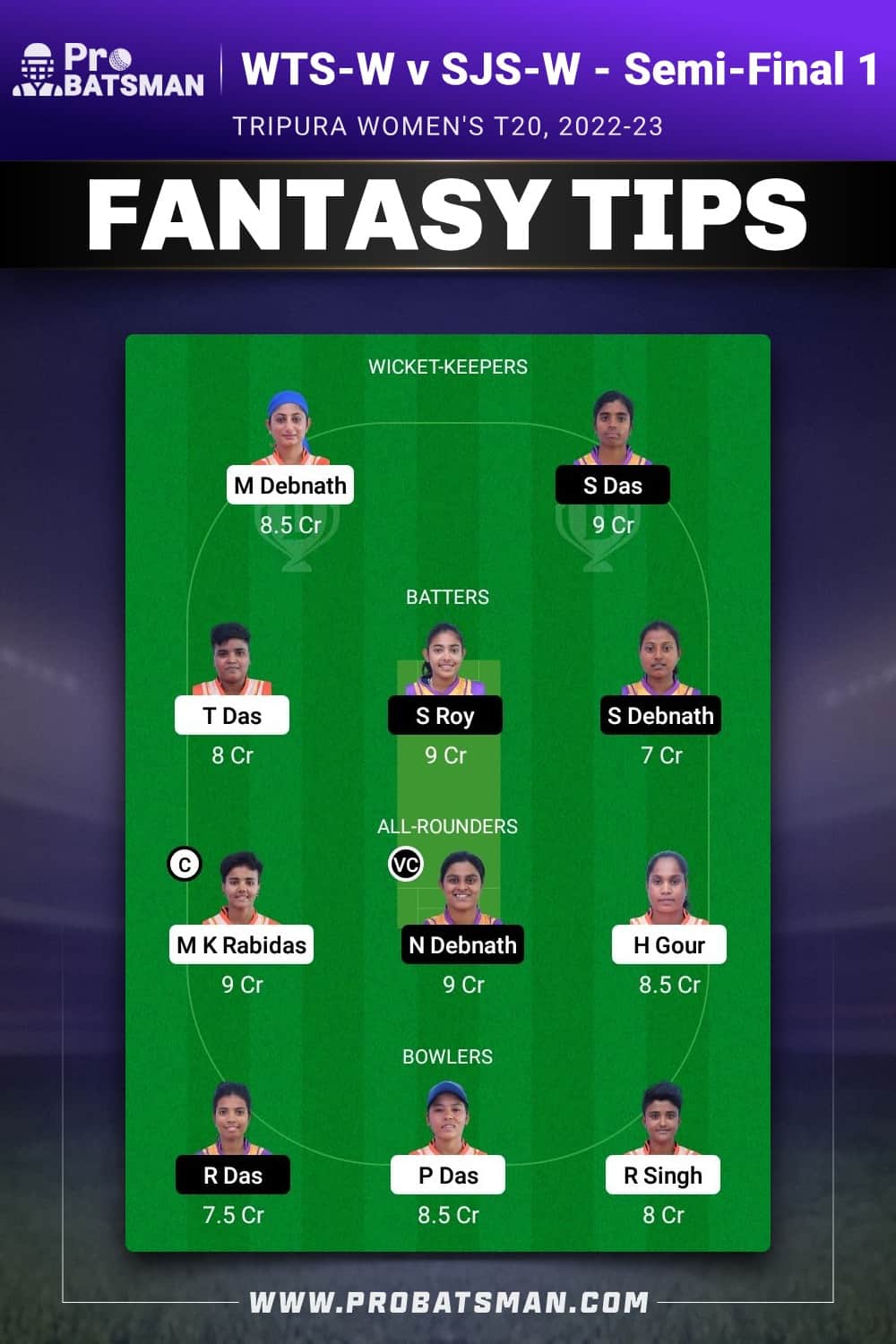 WTS-W vs SJS-W Dream11 Prediction - Fantasy Team 2 WTS-W vs SJS-W Dream11 Prediction - Fantasy Team 2