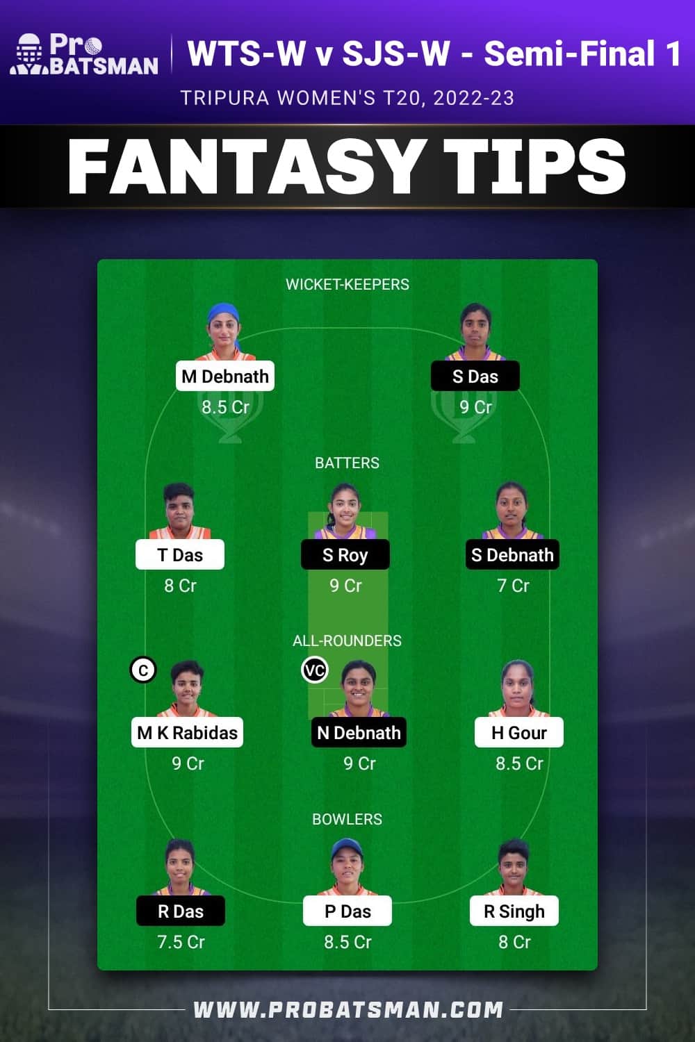 WTS-W vs SJS-W Dream11 Prediction - Fantasy Team 2