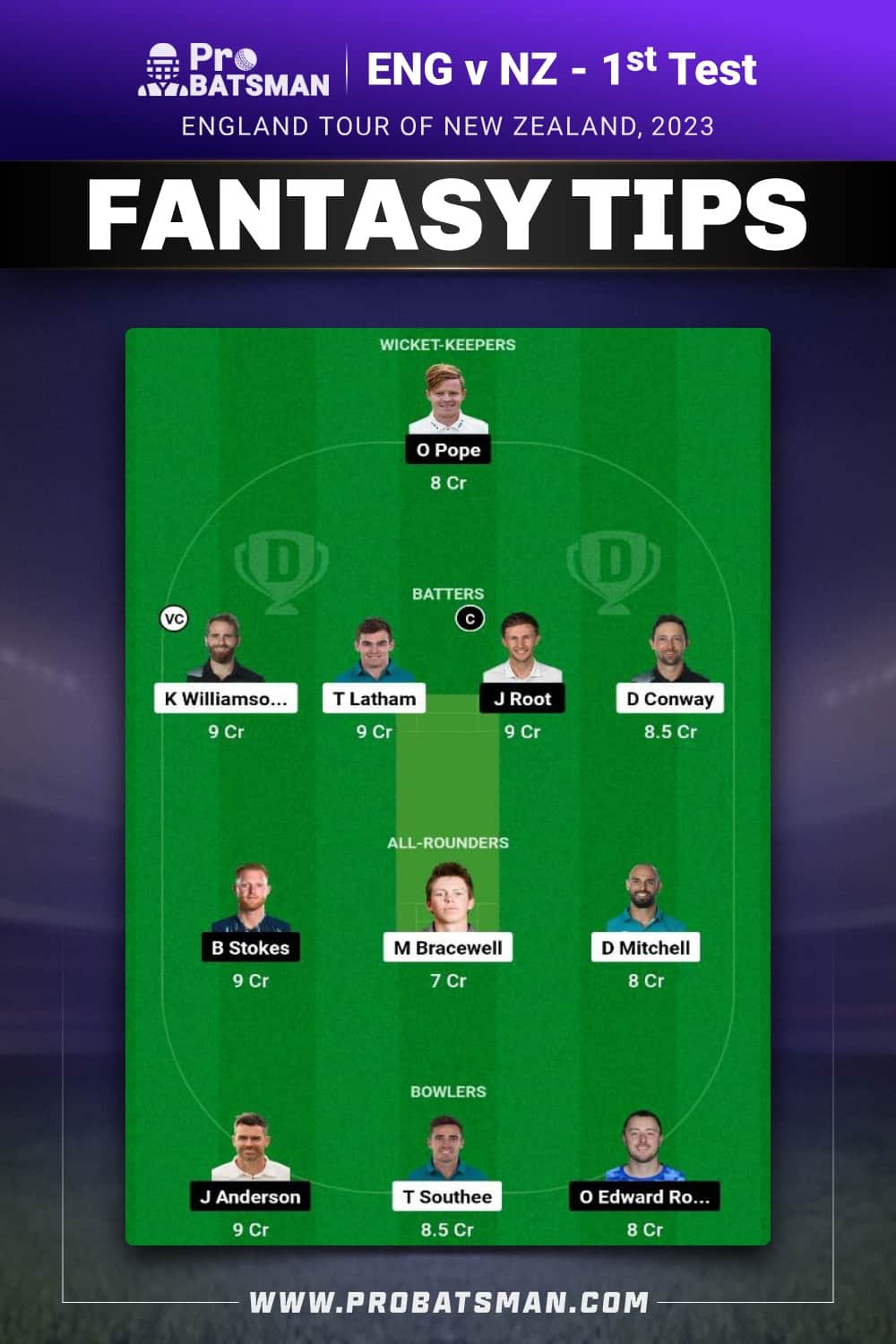 ENG vs NZ Dream11 Prediction - Fantasy Team 1