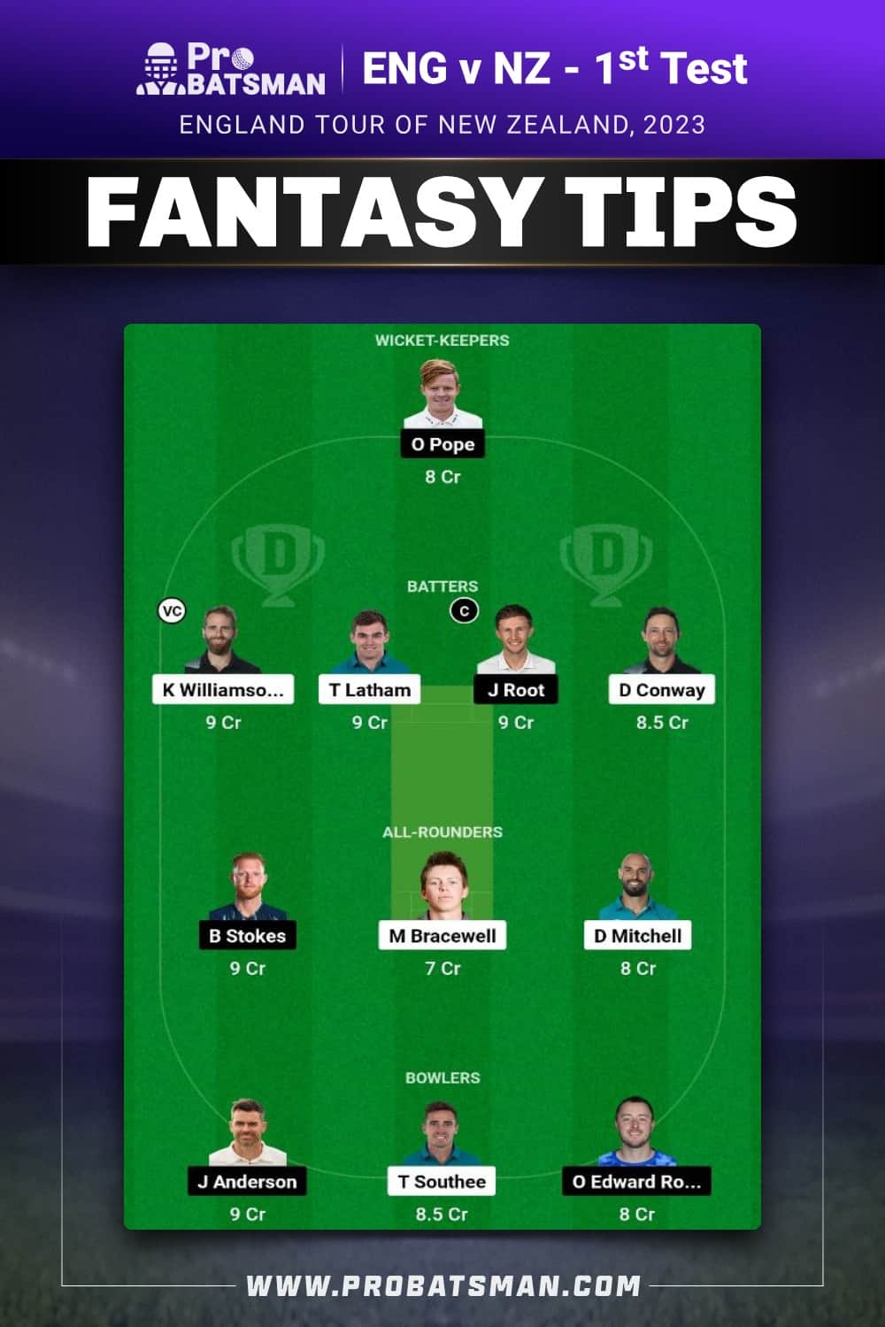 ENG vs NZ Dream11 Prediction - Fantasy Team 1 ENG vs NZ Dream11 Prediction - Fantasy Team 1