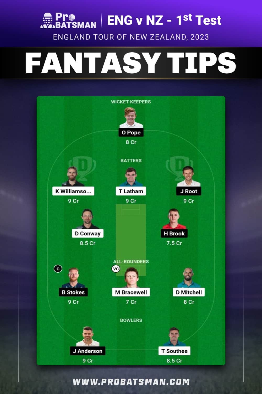 ENG vs NZ Dream11 Prediction - Fantasy Team 2