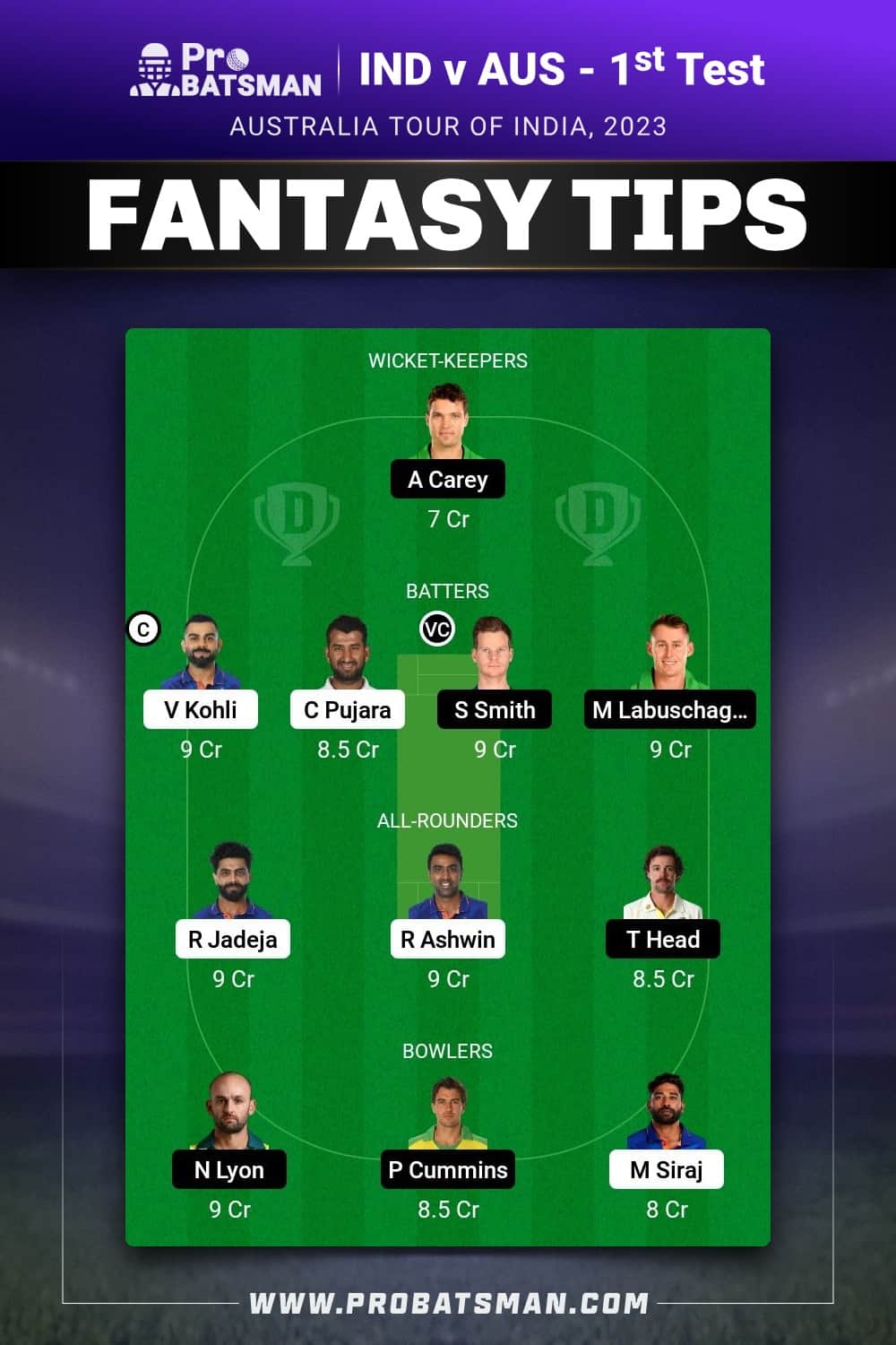 IND vs AUS Dream11 Prediction - Fantasy Team 1