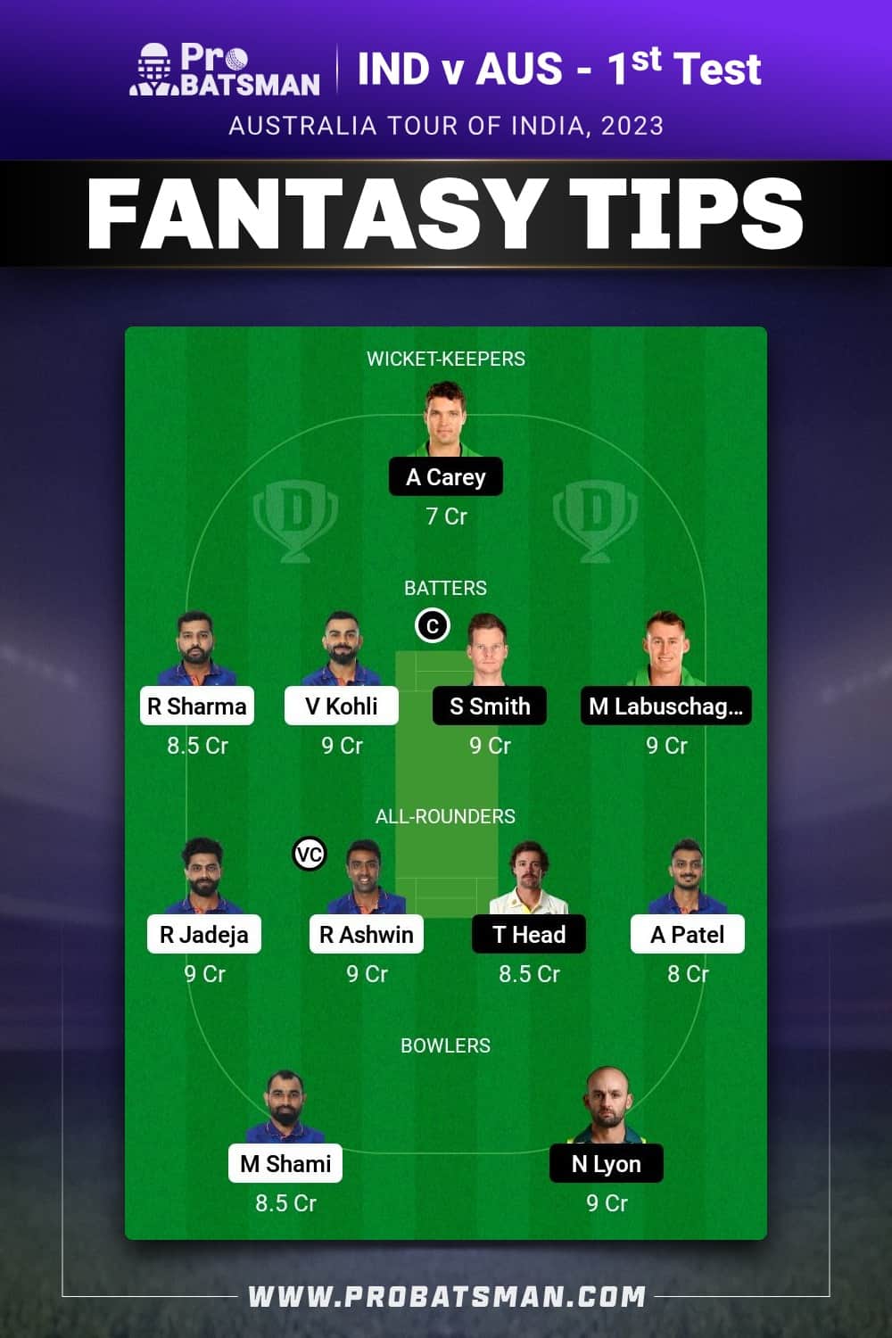 IND vs AUS Dream11 Prediction - Fantasy Team 2