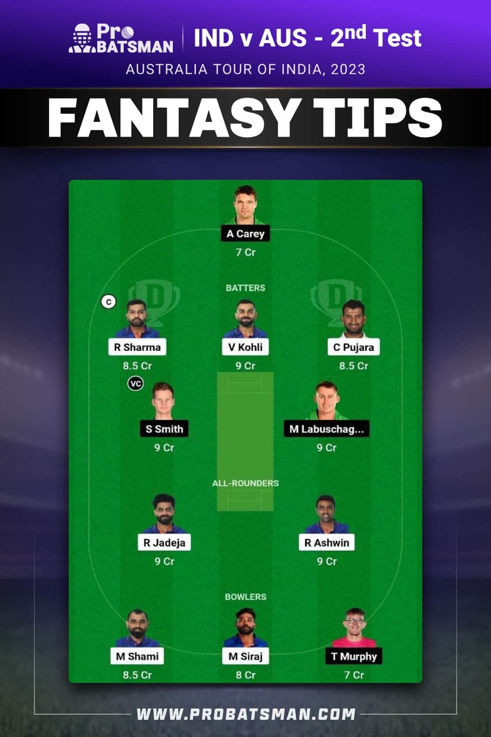 IND vs AUS Dream11 Prediction - Fantasy Team 2