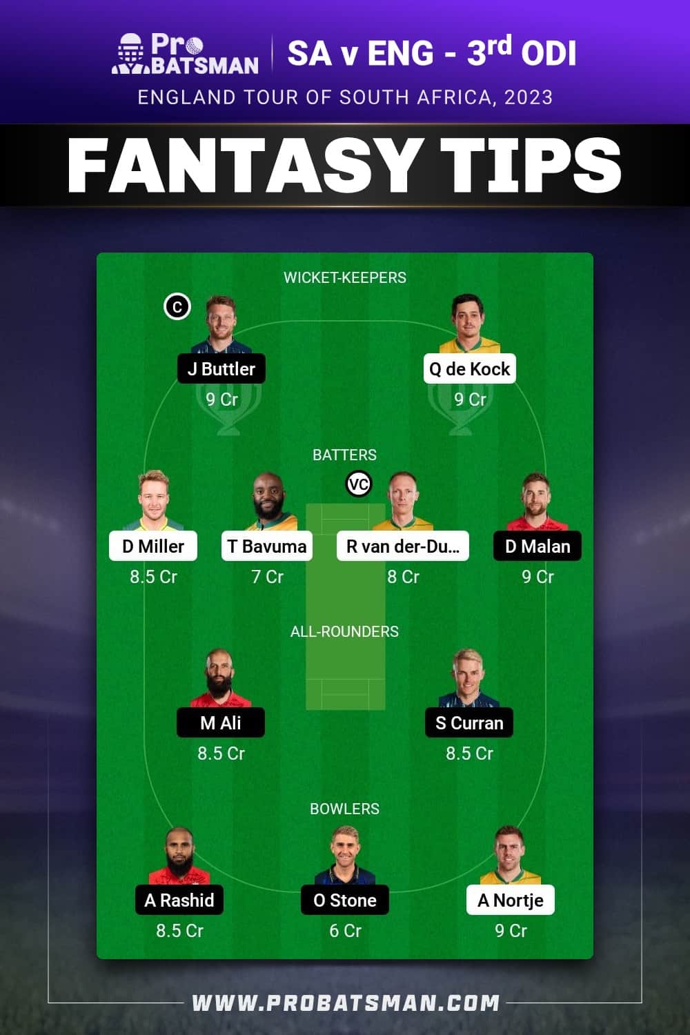 SA vs ENG Dream11 Prediction - Fantasy Team 1