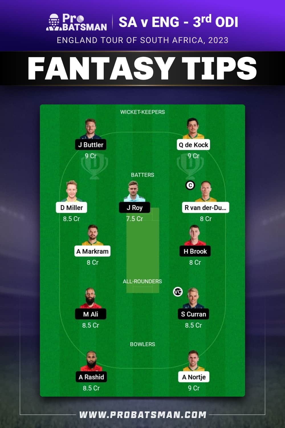 SA vs ENG Dream11 Prediction - Fantasy Team 2