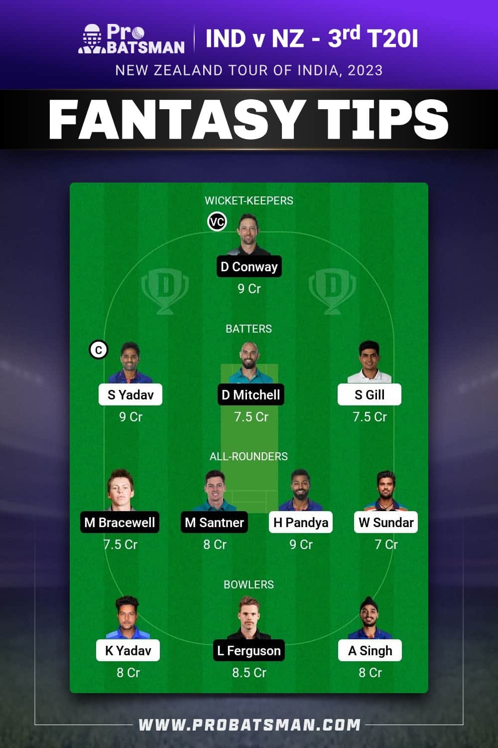 IND vs NZ Dream11 Prediction - Fantasy Team 1