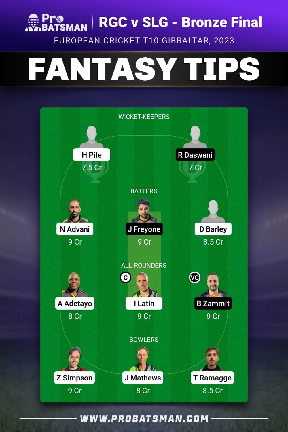 RGC vs SLG Dream11 Prediction - Fantasy Team 1