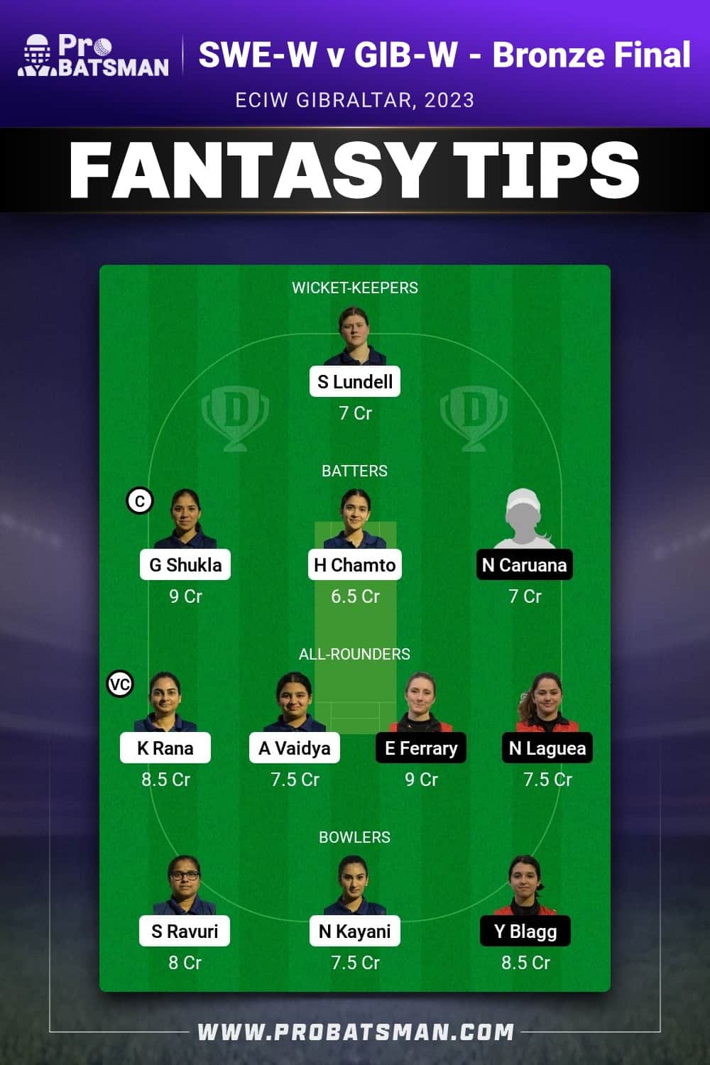 SWE-W vs GIB-W Dream11 Prediction - Fantasy Team 1