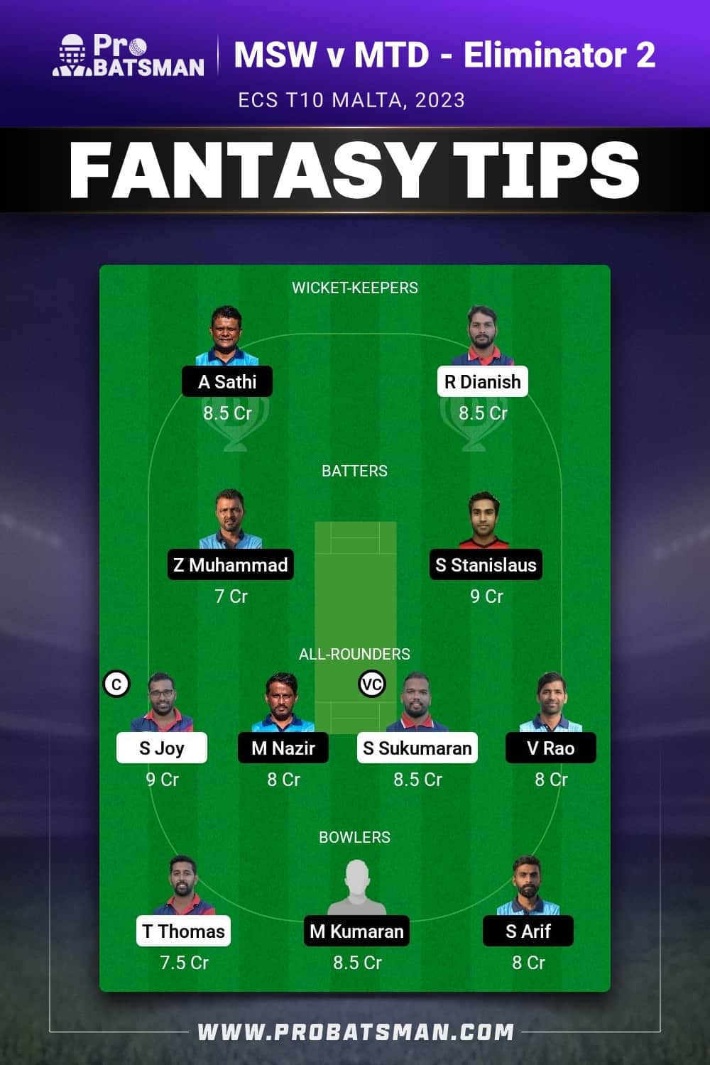 MSW vs MTD Dream11 Prediction - Fantasy Team 1